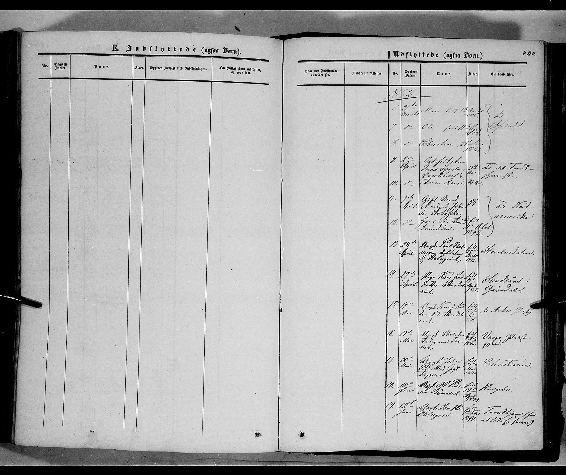 Sør-Fron prestekontor, SAH/PREST-010/H/Ha/Haa/L0001: Parish register (official) no. 1, 1849-1863, p. 440