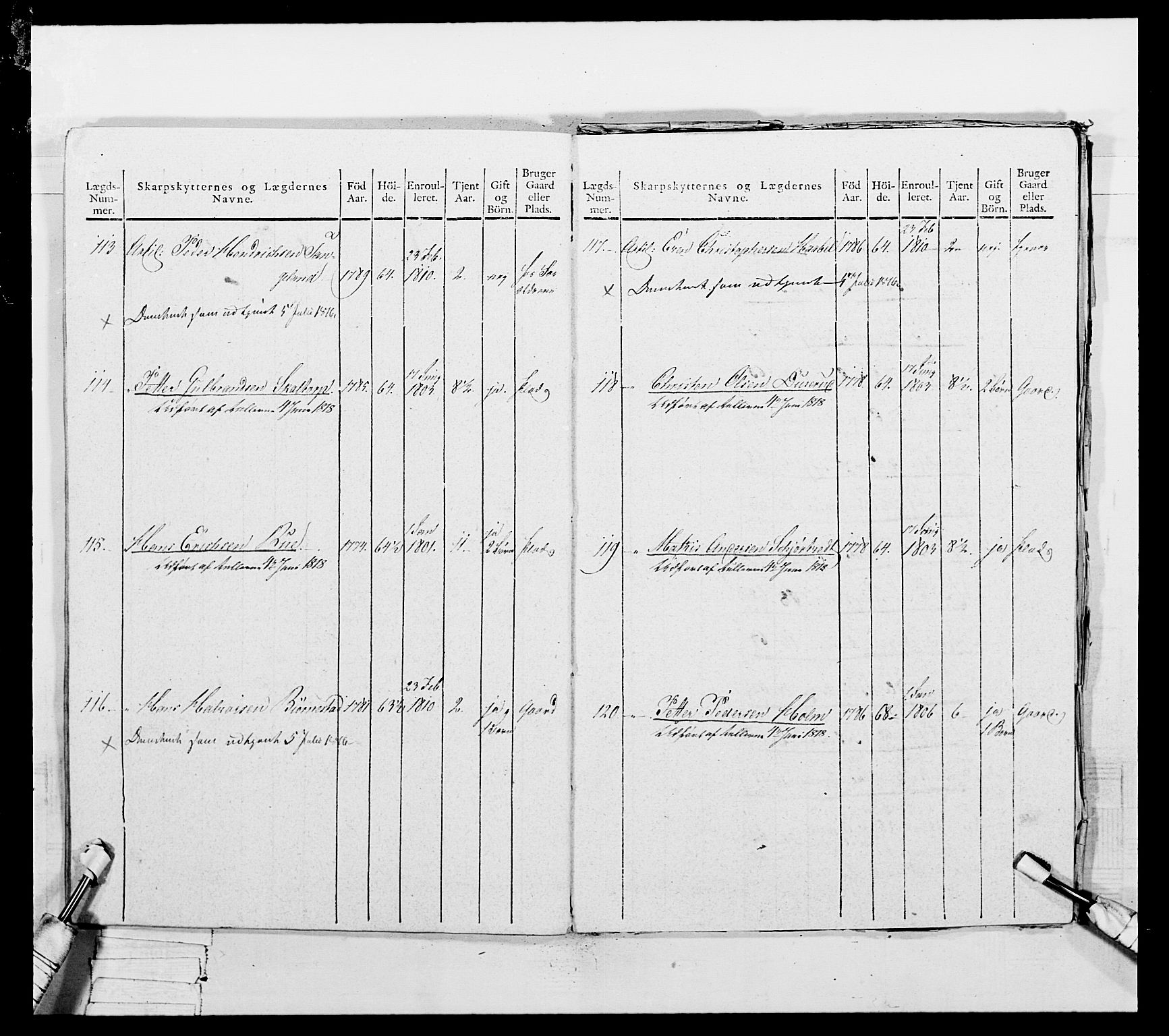 Generalitets- og kommissariatskollegiet, Det kongelige norske kommissariatskollegium, AV/RA-EA-5420/E/Eh/L0050: Akershusiske skarpskytterregiment, 1812, p. 482