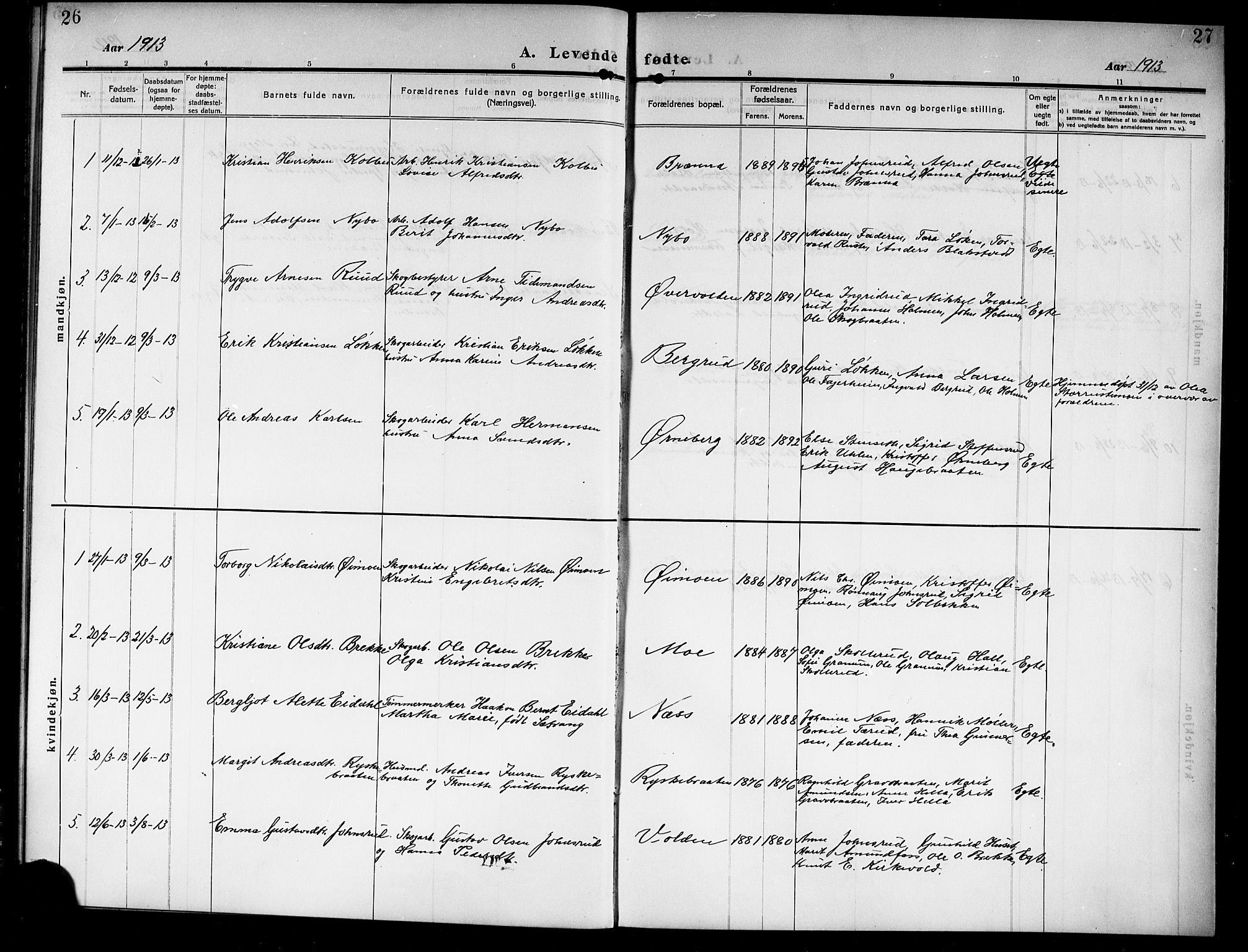 Ådal kirkebøker, AV/SAKO-A-248/G/Gb/L0002: Parish register (copy) no. II 2, 1909-1920, p. 26-27