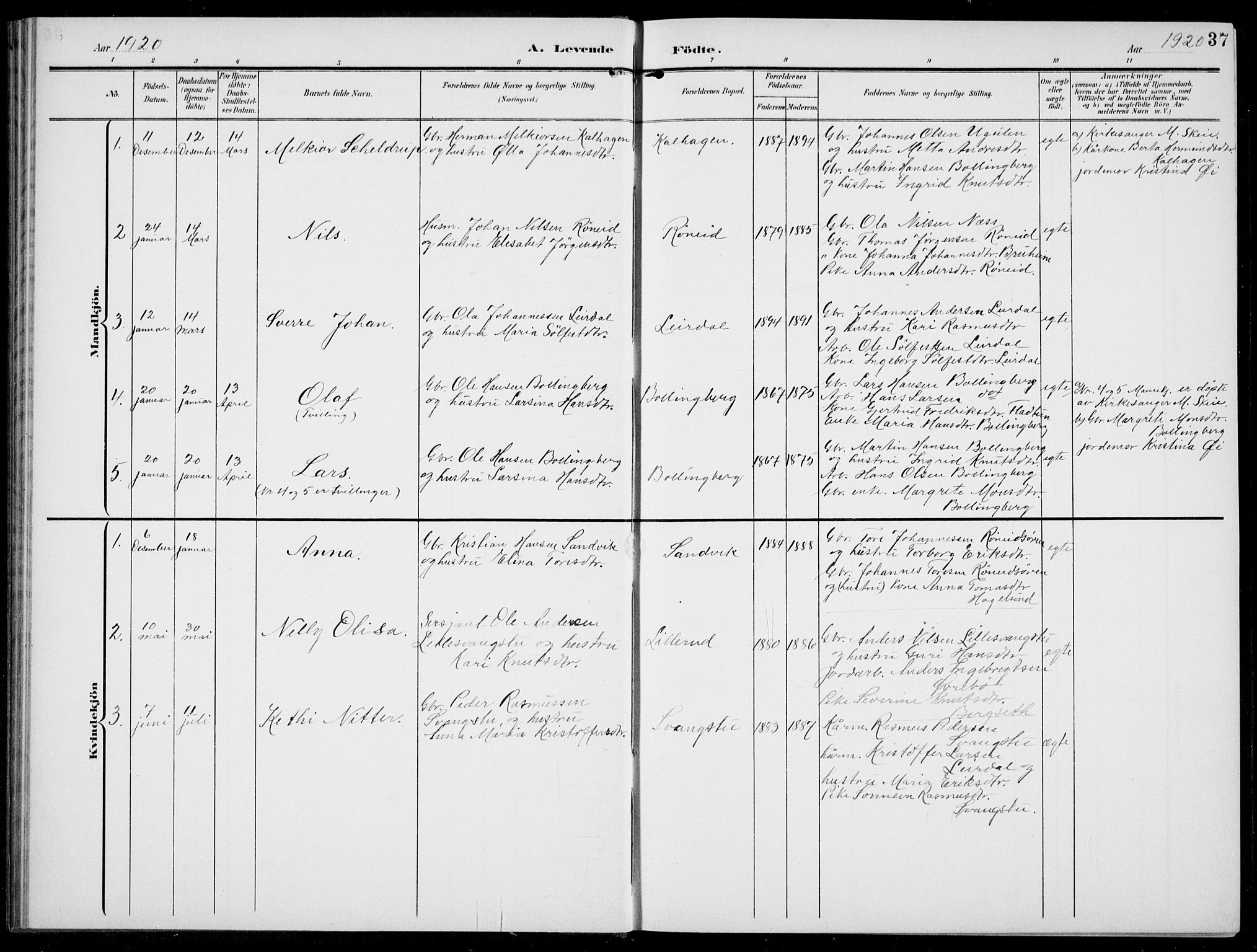 Jostedal sokneprestembete, AV/SAB-A-80601/H/Hab/Habc/L0001: Parish register (copy) no. C 1, 1903-1939, p. 37