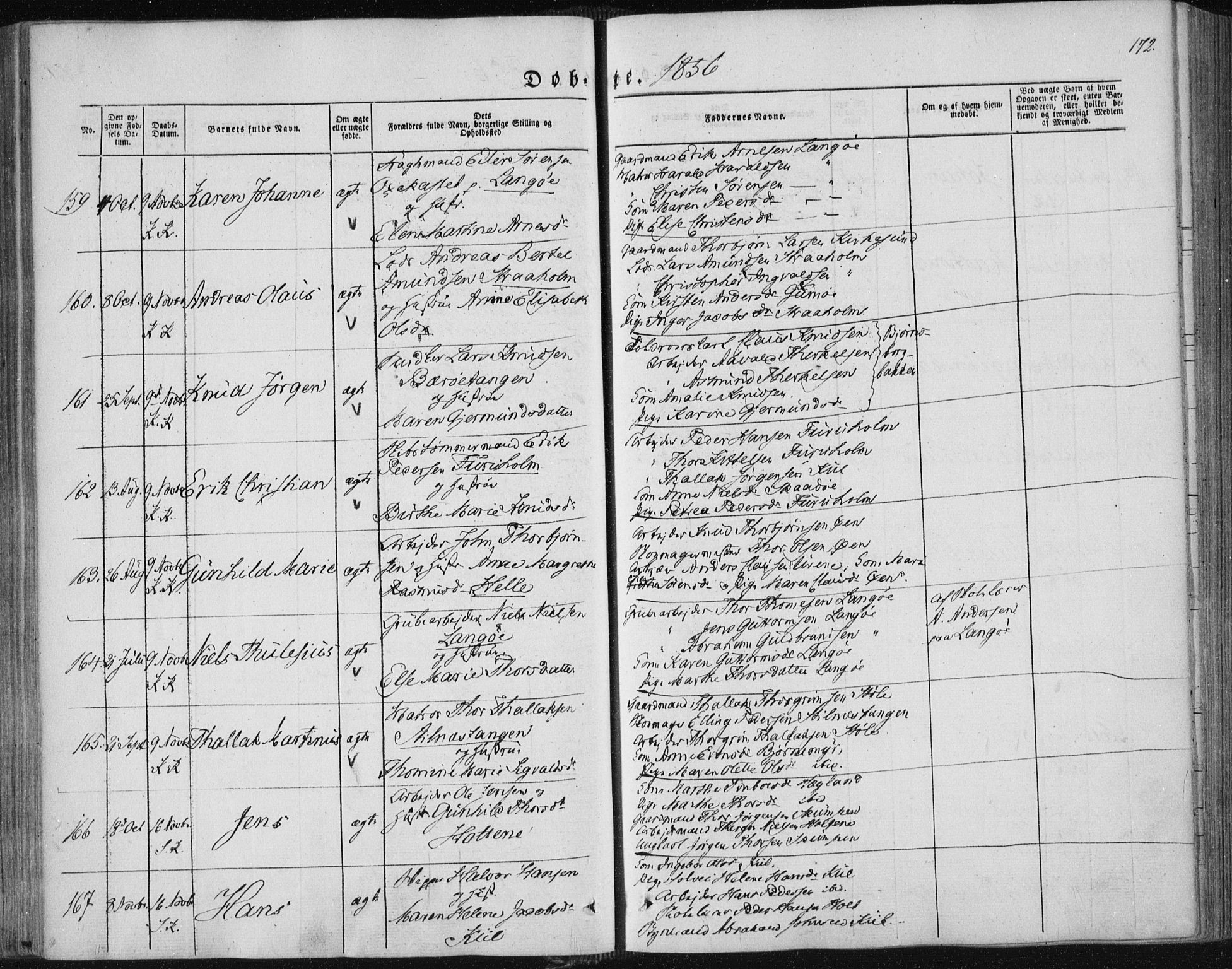 Sannidal kirkebøker, AV/SAKO-A-296/F/Fa/L0008: Parish register (official) no. 8, 1847-1862, p. 172