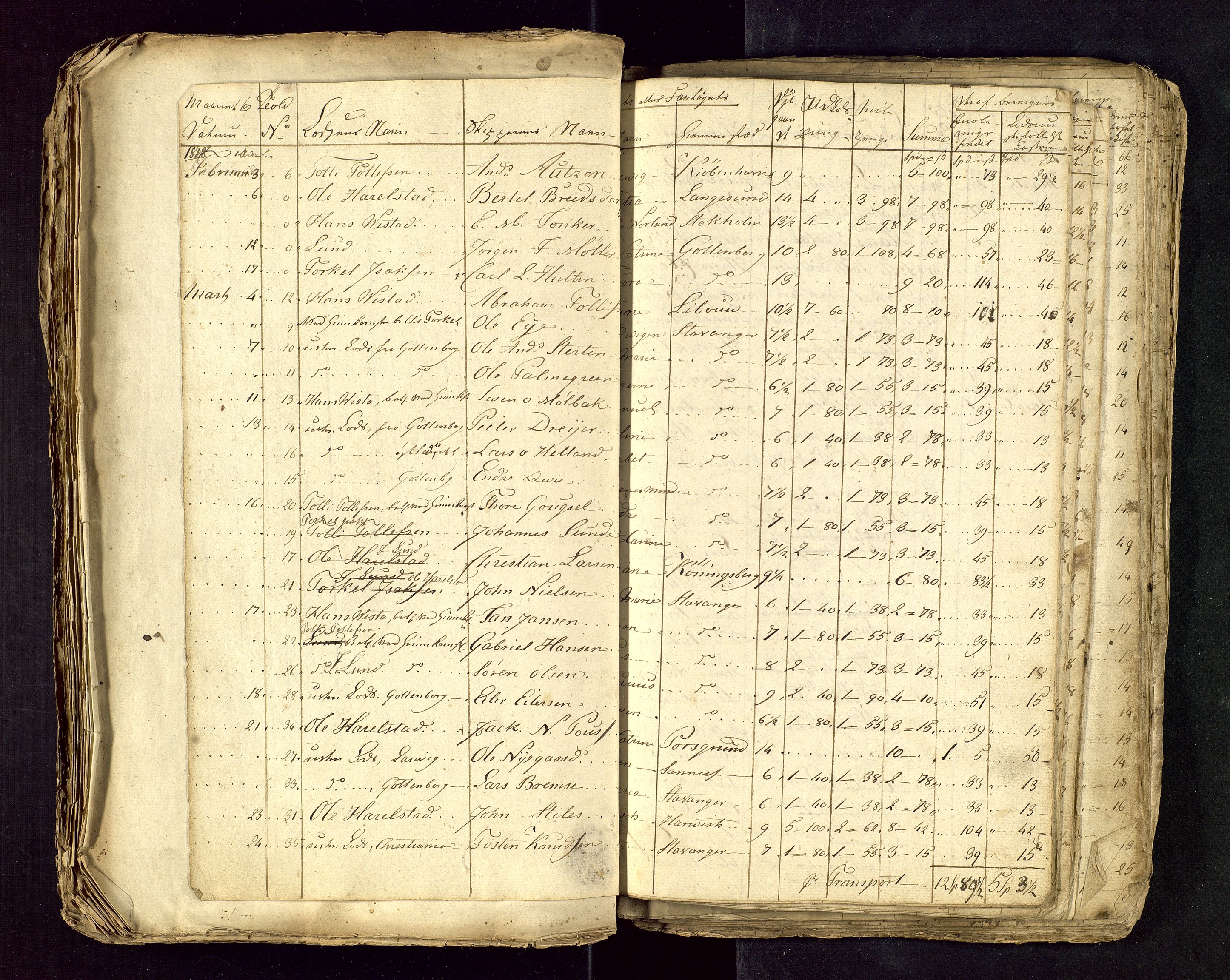 Stavanger losoldermann, AV/SAST-A-101583/0/30BA/L0001B: Losingsprotokoll, 1818-1827