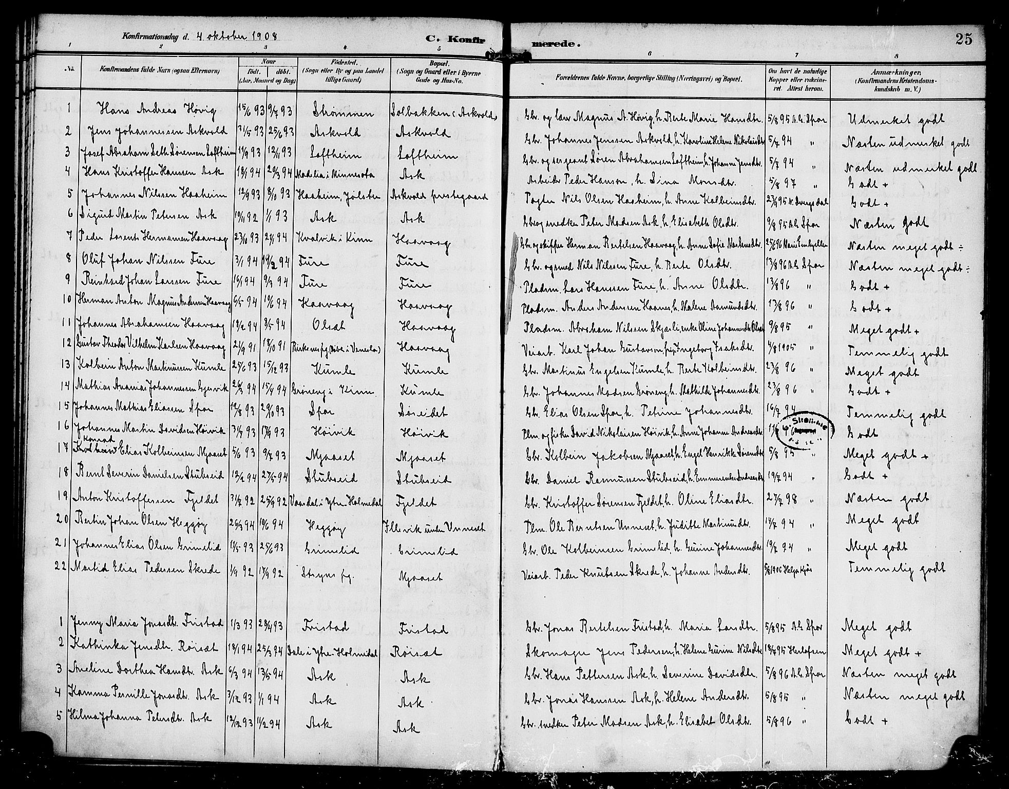 Askvoll sokneprestembete, SAB/A-79501/H/Haa/Haab/L0001: Parish register (official) no. B 1, 1896-1920, p. 25