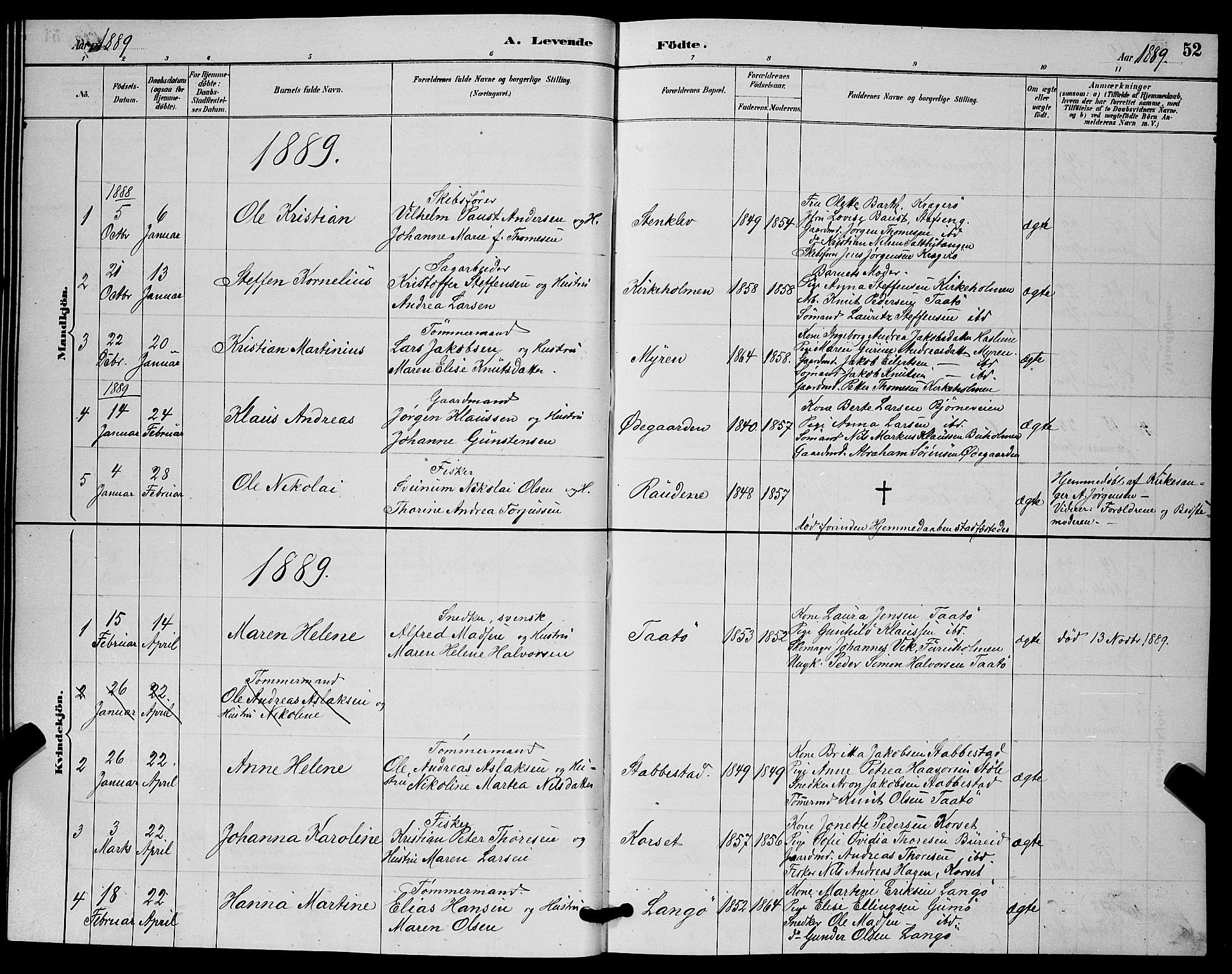 Skåtøy kirkebøker, SAKO/A-304/G/Ga/L0003: Parish register (copy) no. I 3, 1884-1898, p. 52