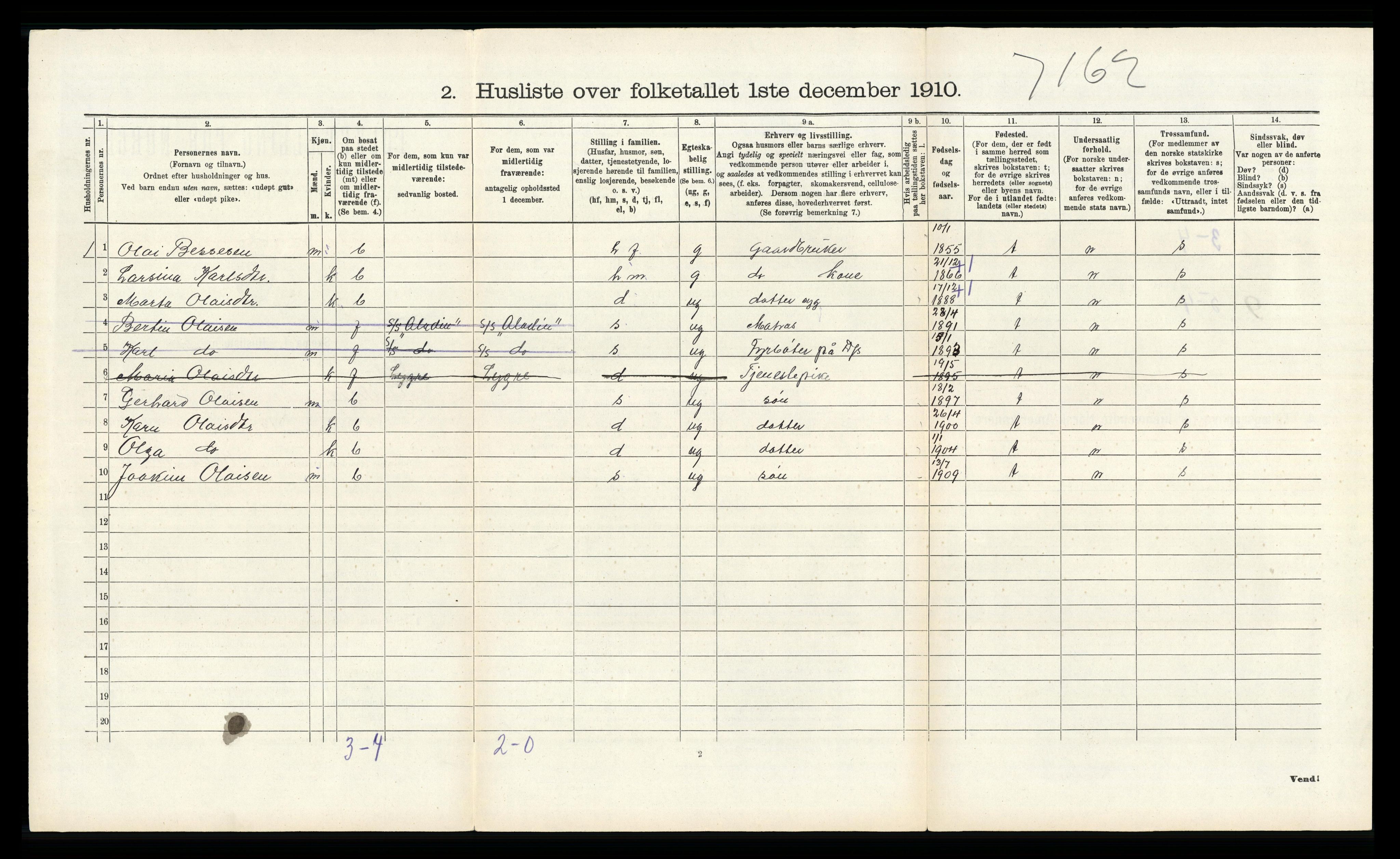 RA, 1910 census for Austrheim, 1910, p. 207