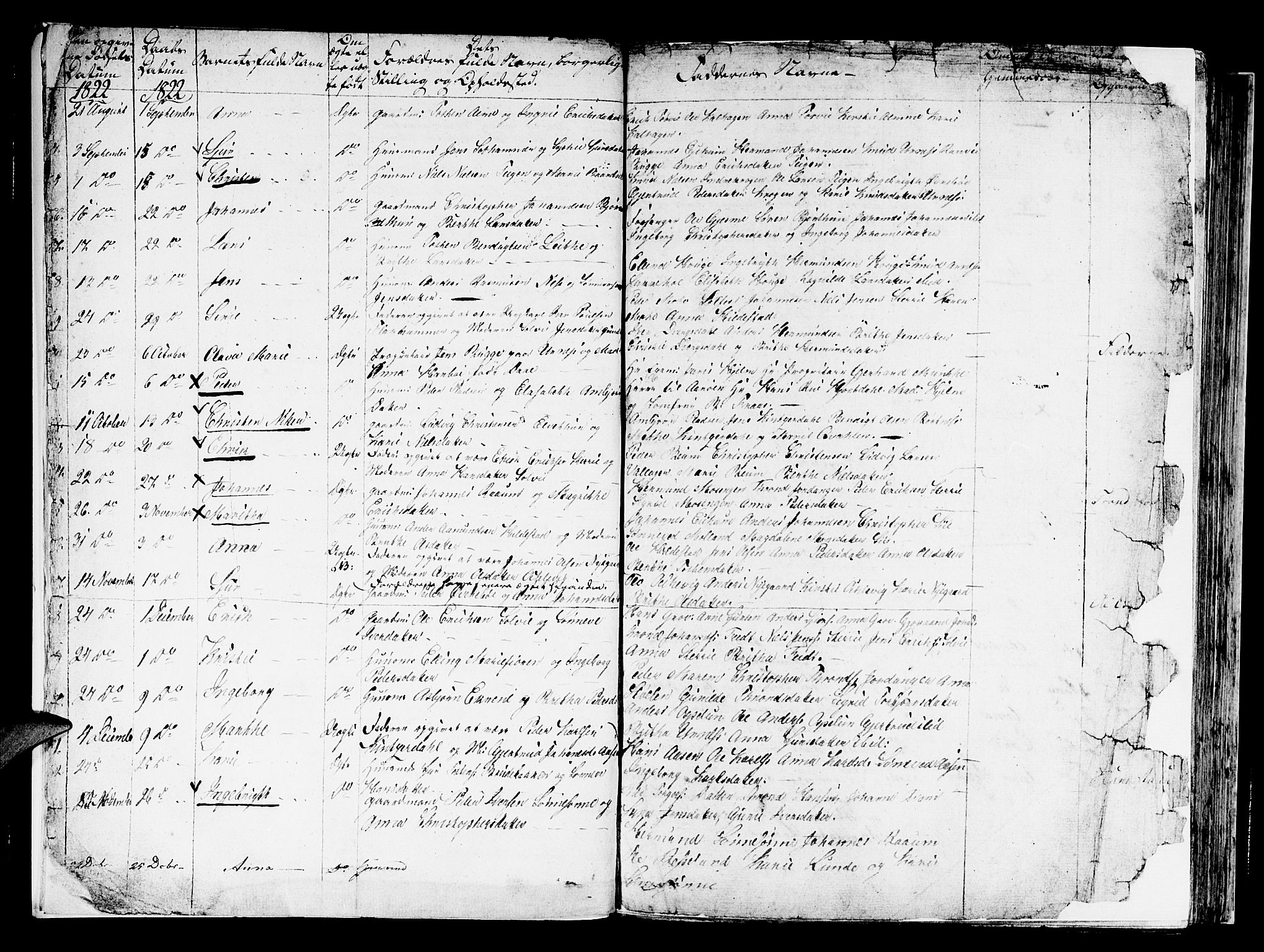 Hafslo sokneprestembete, AV/SAB-A-80301/H/Haa/Haaa/L0004: Parish register (official) no. A 4, 1821-1834, p. 5