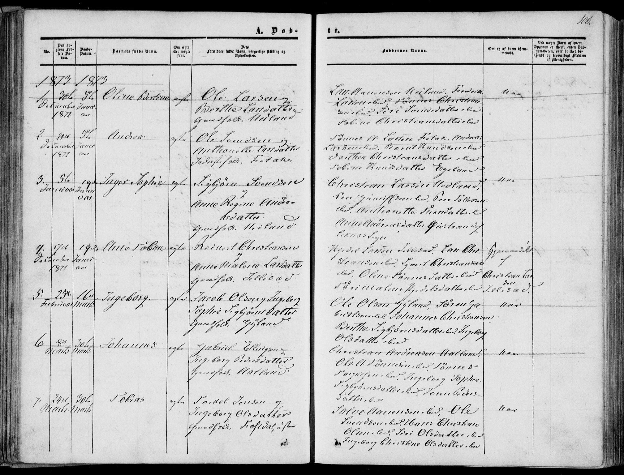 Bakke sokneprestkontor, SAK/1111-0002/F/Fa/Fab/L0002: Parish register (official) no. A 2, 1855-1884, p. 106