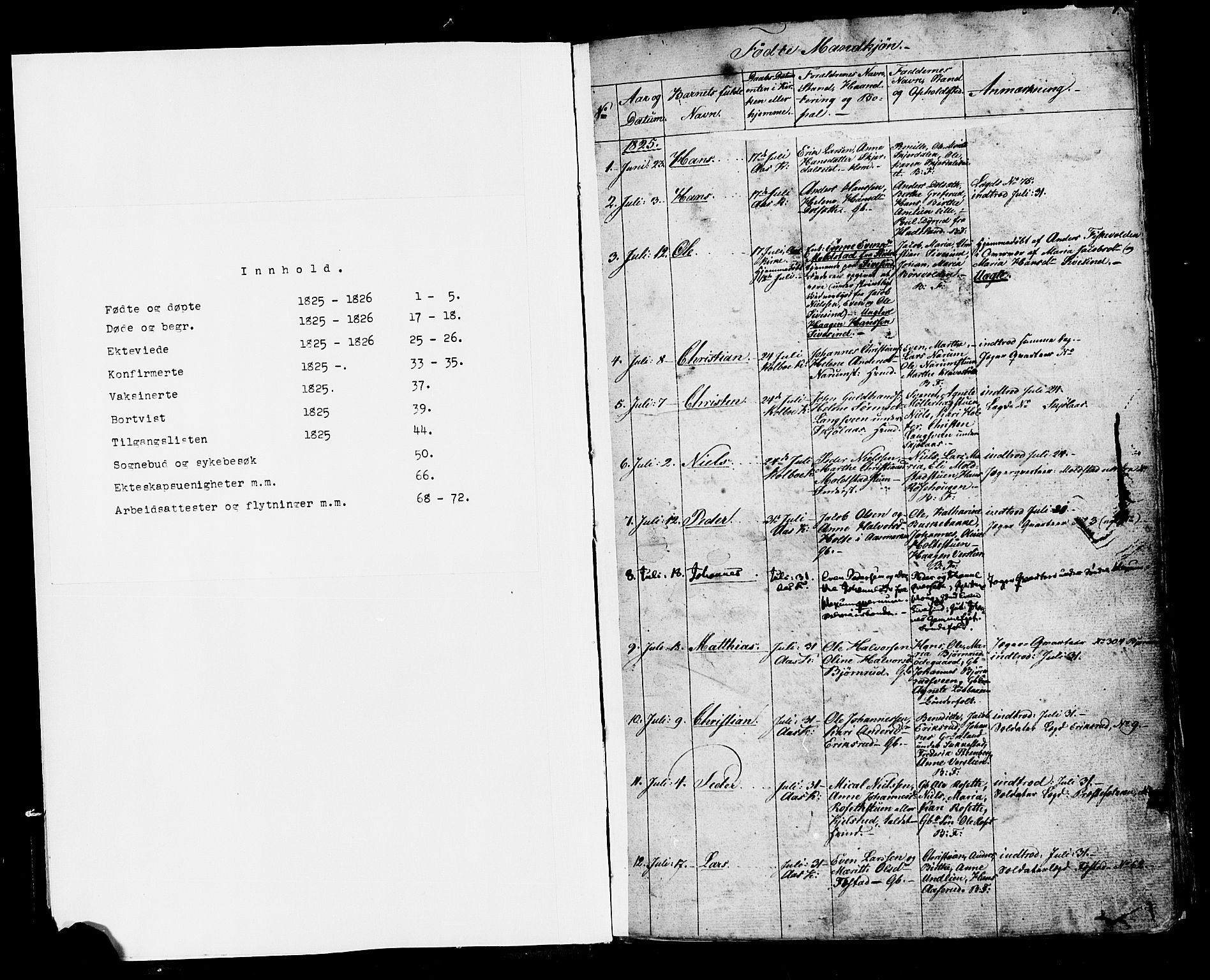 Vestre Toten prestekontor, SAH/PREST-108/H/Ha/Haa/L0001: Parish register (official) no. 1, 1825-1826, p. 1
