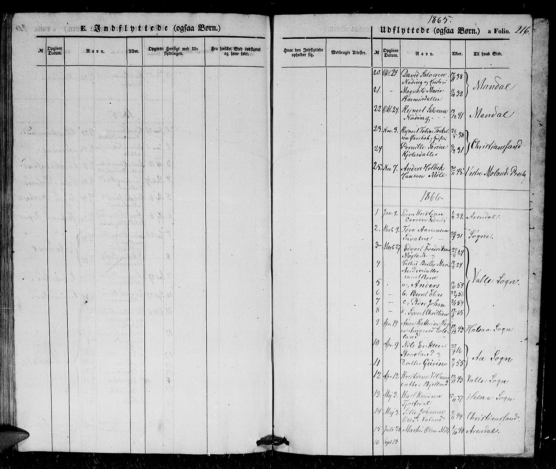 Holum sokneprestkontor, AV/SAK-1111-0022/F/Fb/Fba/L0003: Parish register (copy) no. B 3, 1850-1866, p. 216