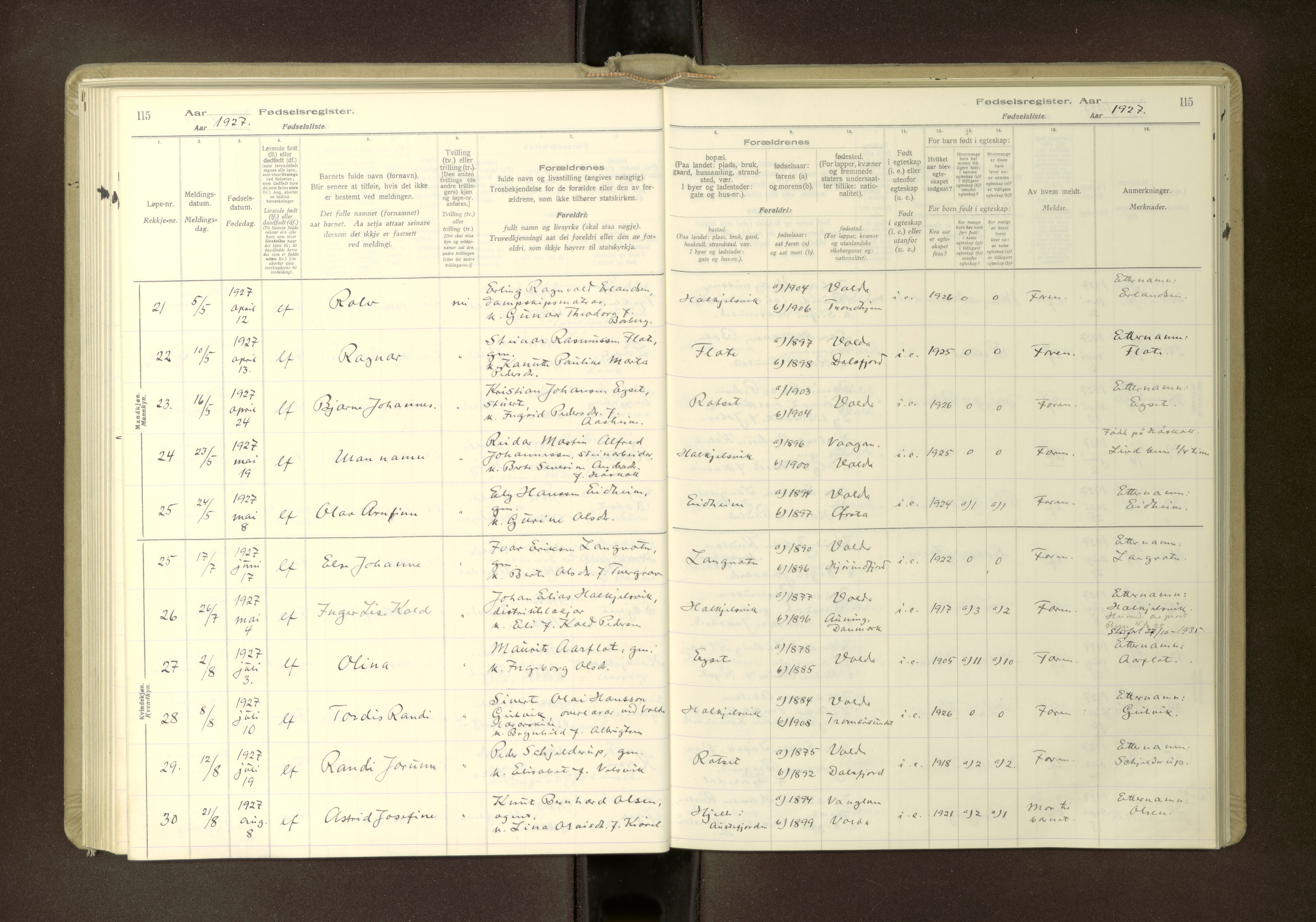 Ministerialprotokoller, klokkerbøker og fødselsregistre - Møre og Romsdal, SAT/A-1454/511/L0165: Birth register no. 511---, 1916-1937, p. 115