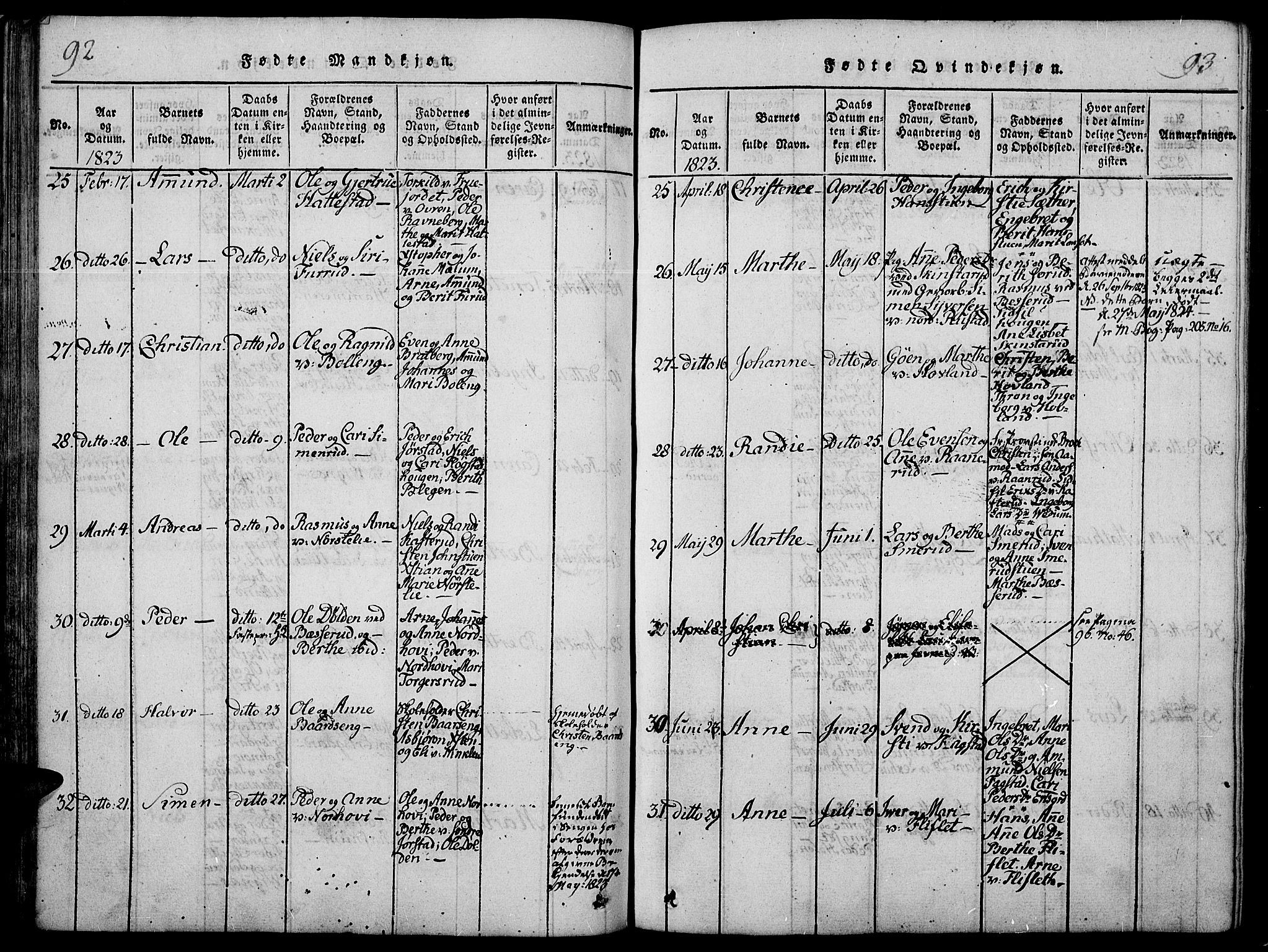 Fåberg prestekontor, AV/SAH-PREST-086/H/Ha/Haa/L0003: Parish register (official) no. 3, 1818-1833, p. 92-93