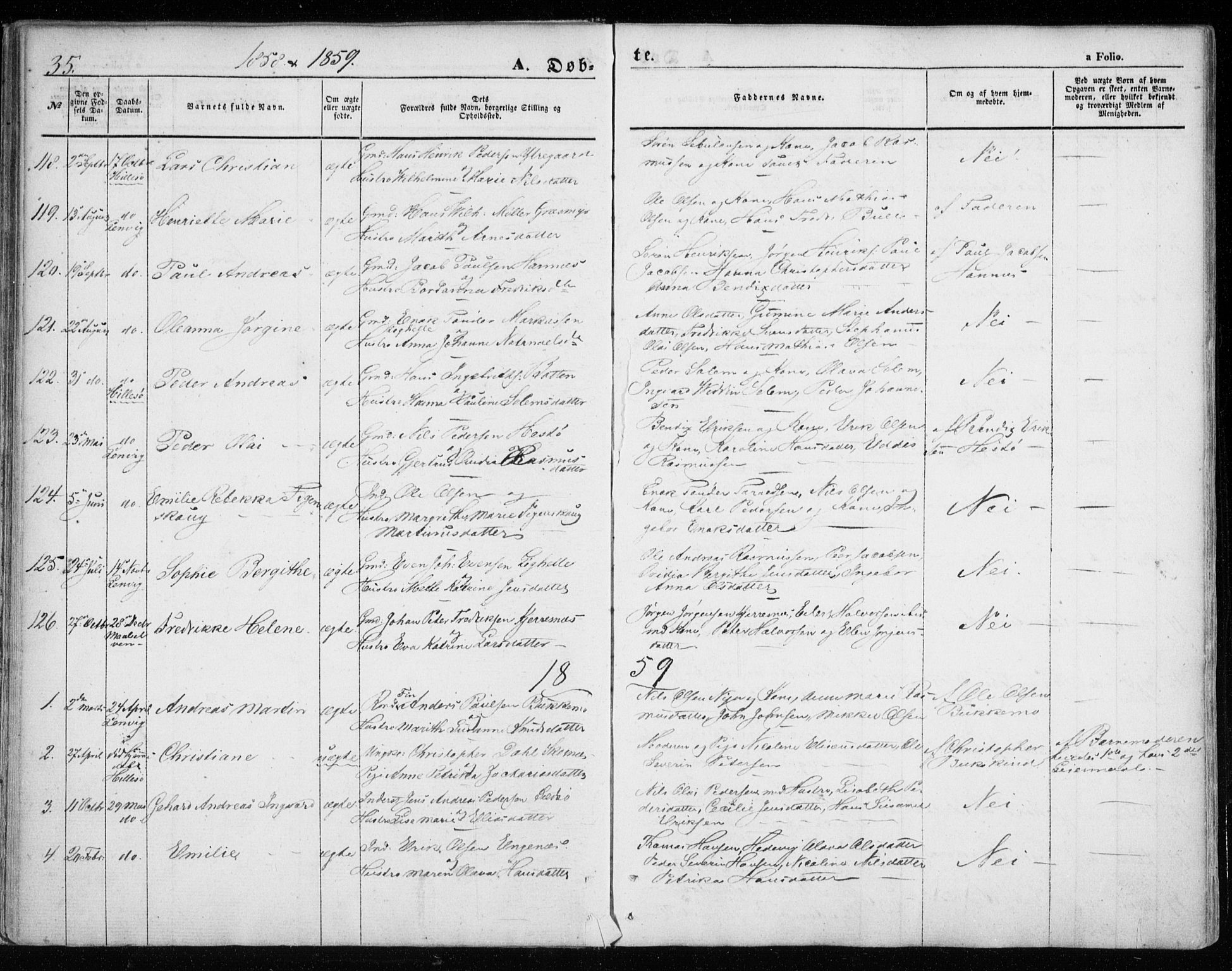 Lenvik sokneprestembete, SATØ/S-1310/H/Ha/Haa/L0007kirke: Parish register (official) no. 7, 1855-1865, p. 35
