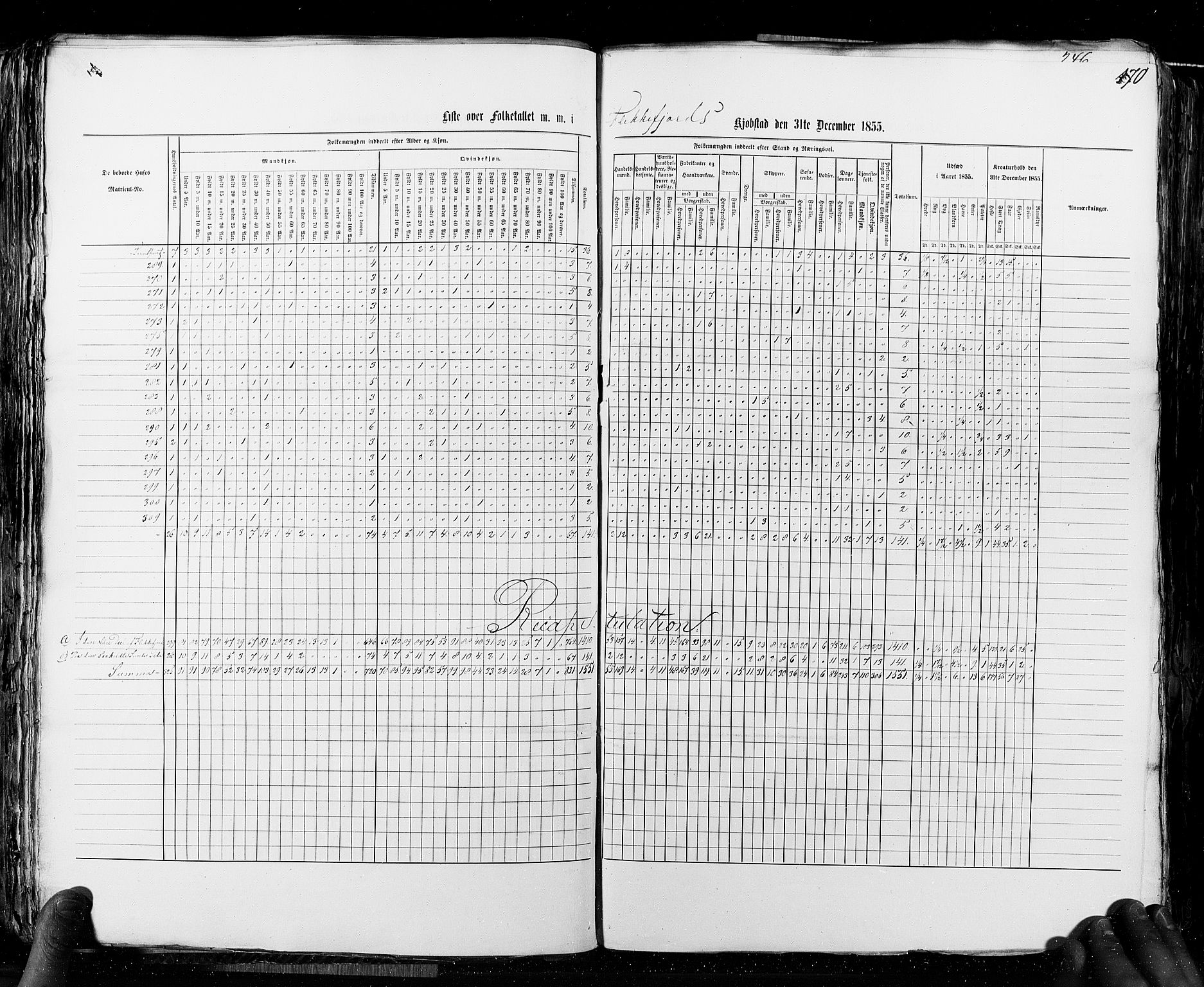 RA, Census 1855, vol. 8: Risør-Vadsø, 1855, p. 170