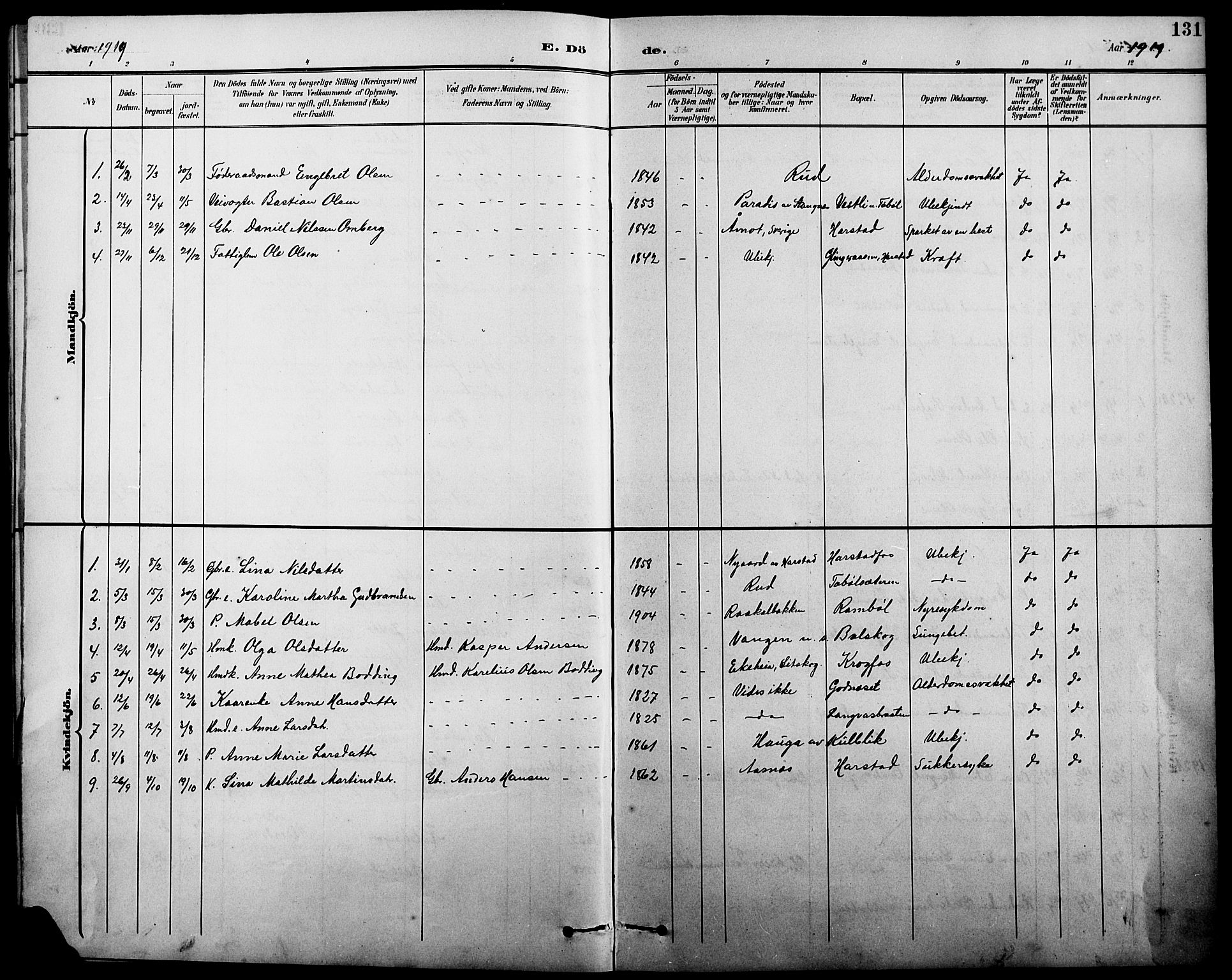 Eidskog prestekontor, AV/SAH-PREST-026/H/Ha/Hab/L0002: Parish register (copy) no. 2, 1895-1923, p. 131