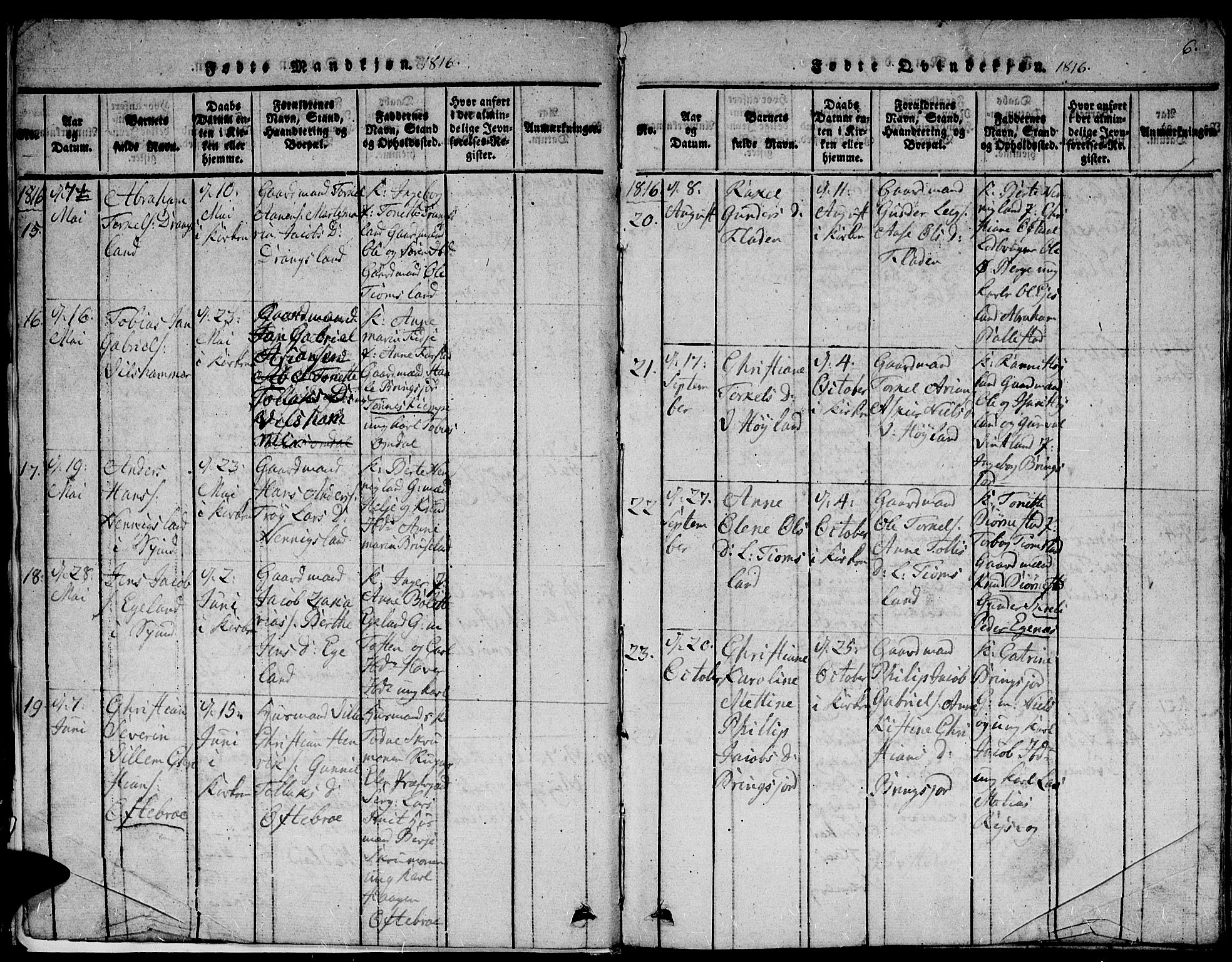 Lyngdal sokneprestkontor, AV/SAK-1111-0029/F/Fb/Fbc/L0001: Parish register (copy) no. B 1, 1815-1844, p. 6