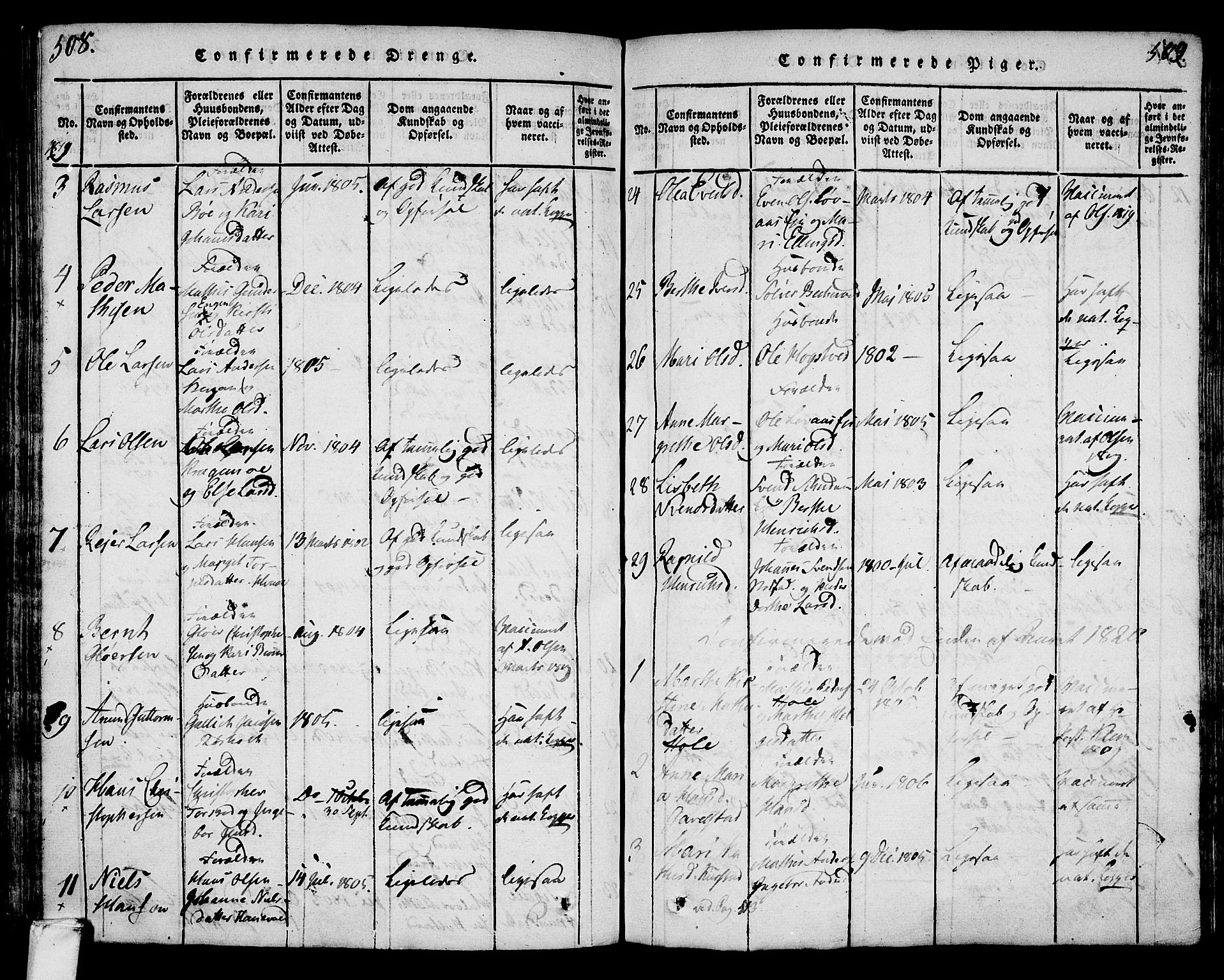 Lardal kirkebøker, SAKO/A-350/F/Fa/L0005: Parish register (official) no. I 5, 1814-1835, p. 508-509