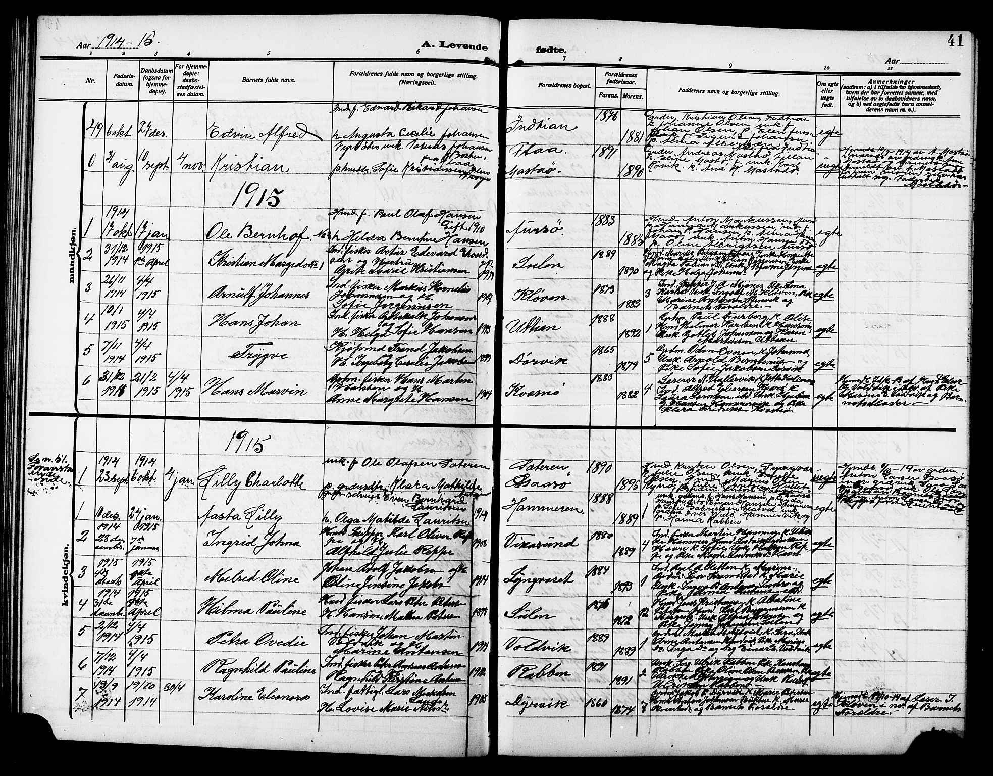 Ministerialprotokoller, klokkerbøker og fødselsregistre - Sør-Trøndelag, SAT/A-1456/640/L0588: Parish register (copy) no. 640C05, 1909-1922, p. 41