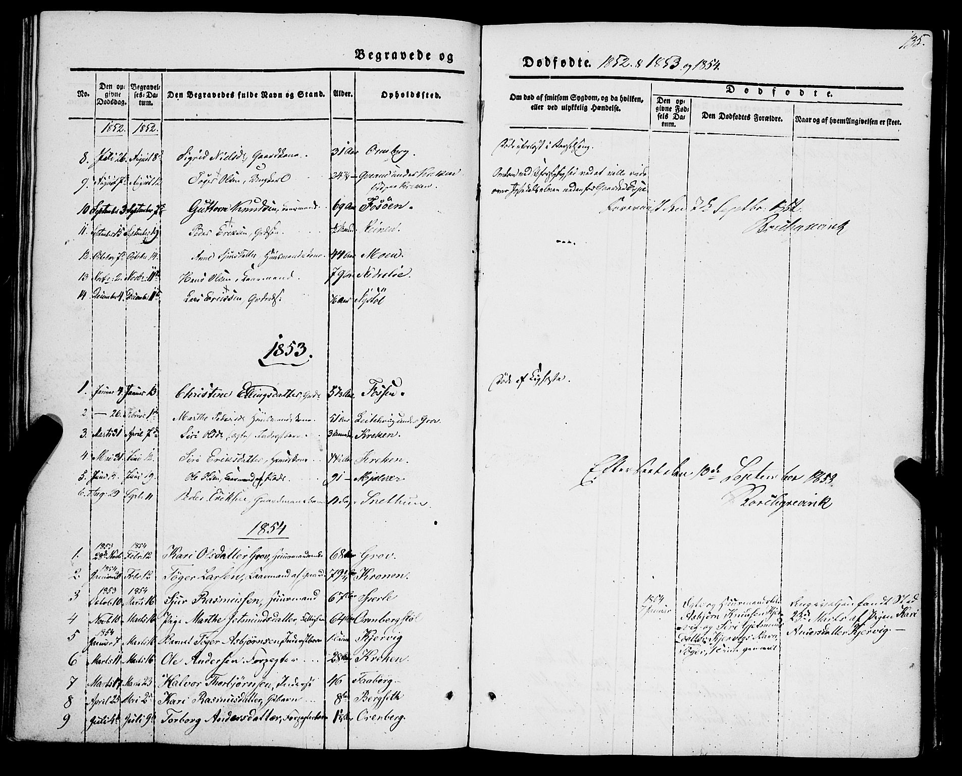 Jostedal sokneprestembete, AV/SAB-A-80601/H/Haa/Haaa/L0005: Parish register (official) no. A 5, 1849-1877, p. 135