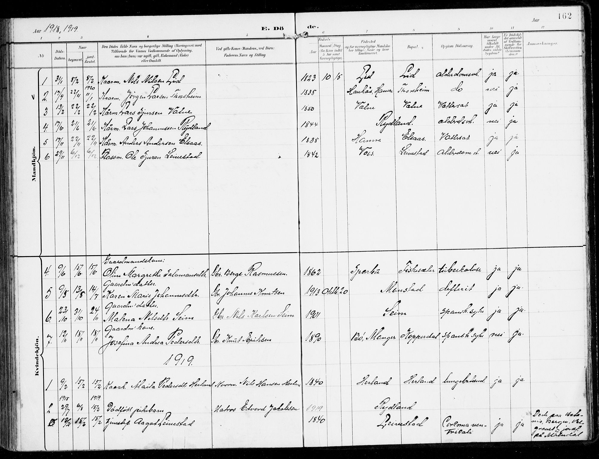 Alversund Sokneprestembete, AV/SAB-A-73901/H/Ha/Haa/Haad/L0004: Parish register (official) no. D 4, 1898-1926, p. 162