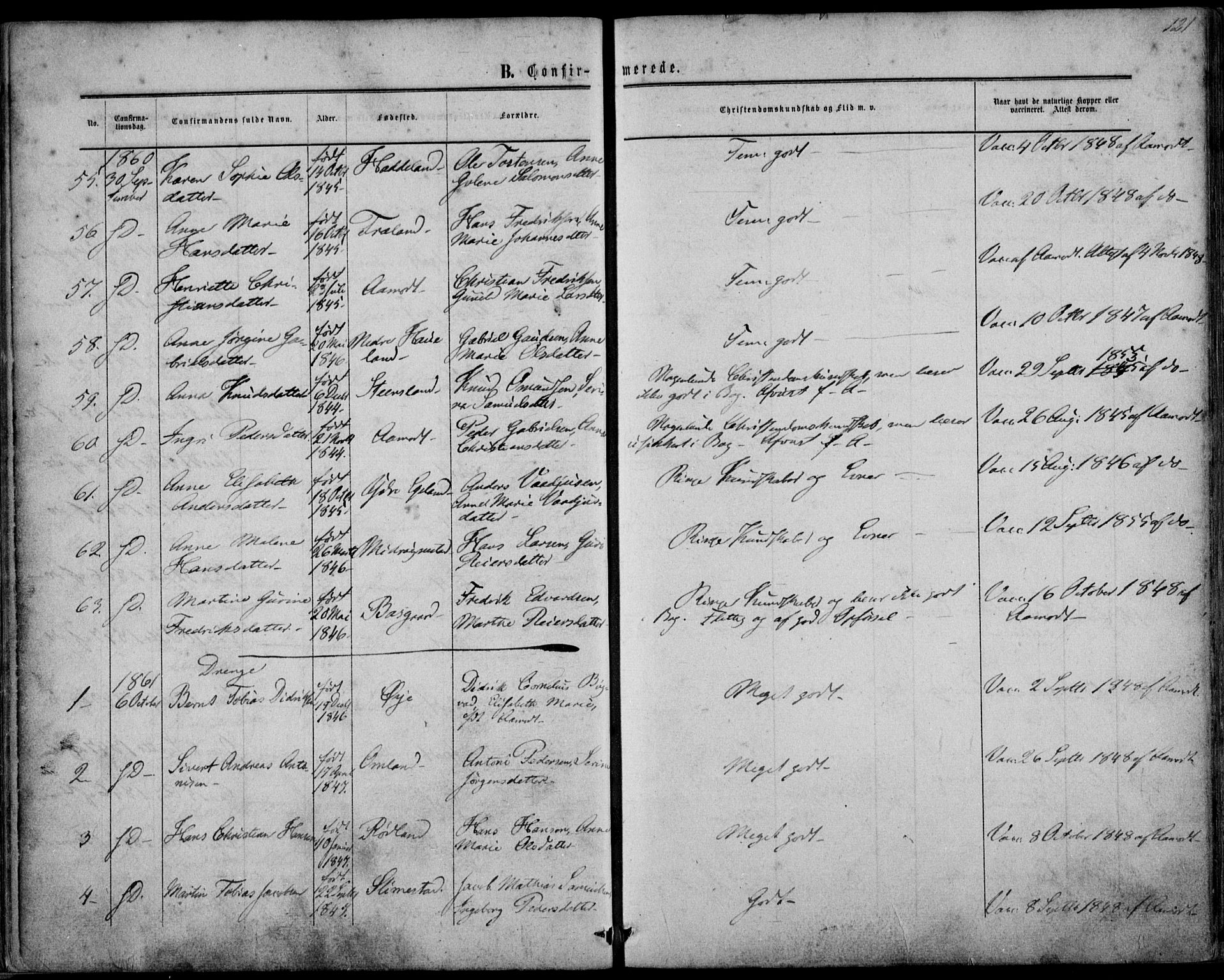 Kvinesdal sokneprestkontor, AV/SAK-1111-0026/F/Fa/Fab/L0006: Parish register (official) no. A 6, 1857-1869, p. 121