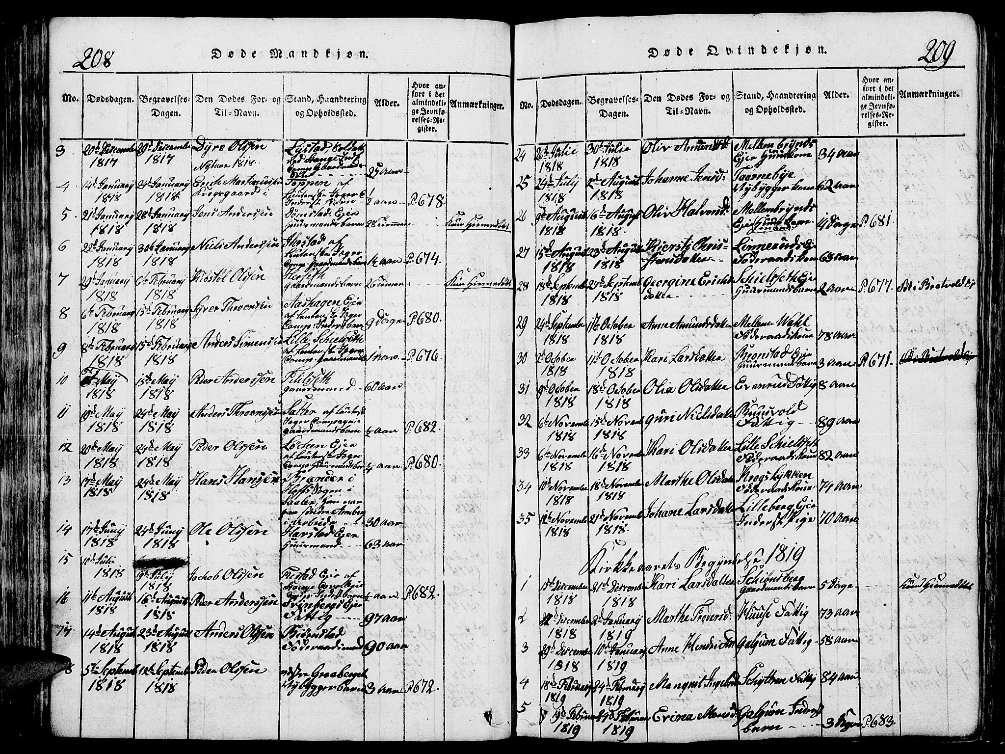 Romedal prestekontor, SAH/PREST-004/L/L0005: Parish register (copy) no. 5, 1814-1829, p. 208-209