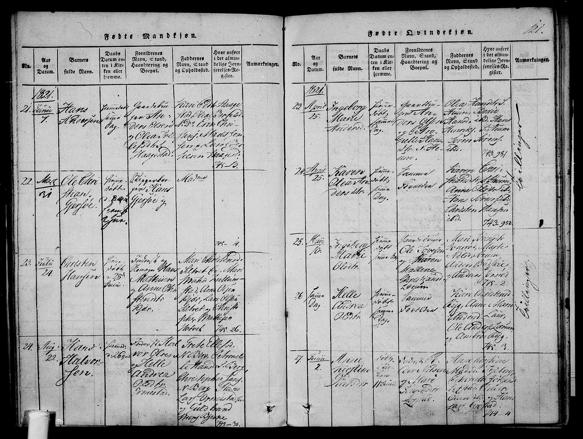 Våle kirkebøker, SAKO/A-334/F/Fa/L0007: Parish register (official) no. I 7, 1814-1824, p. 120-121