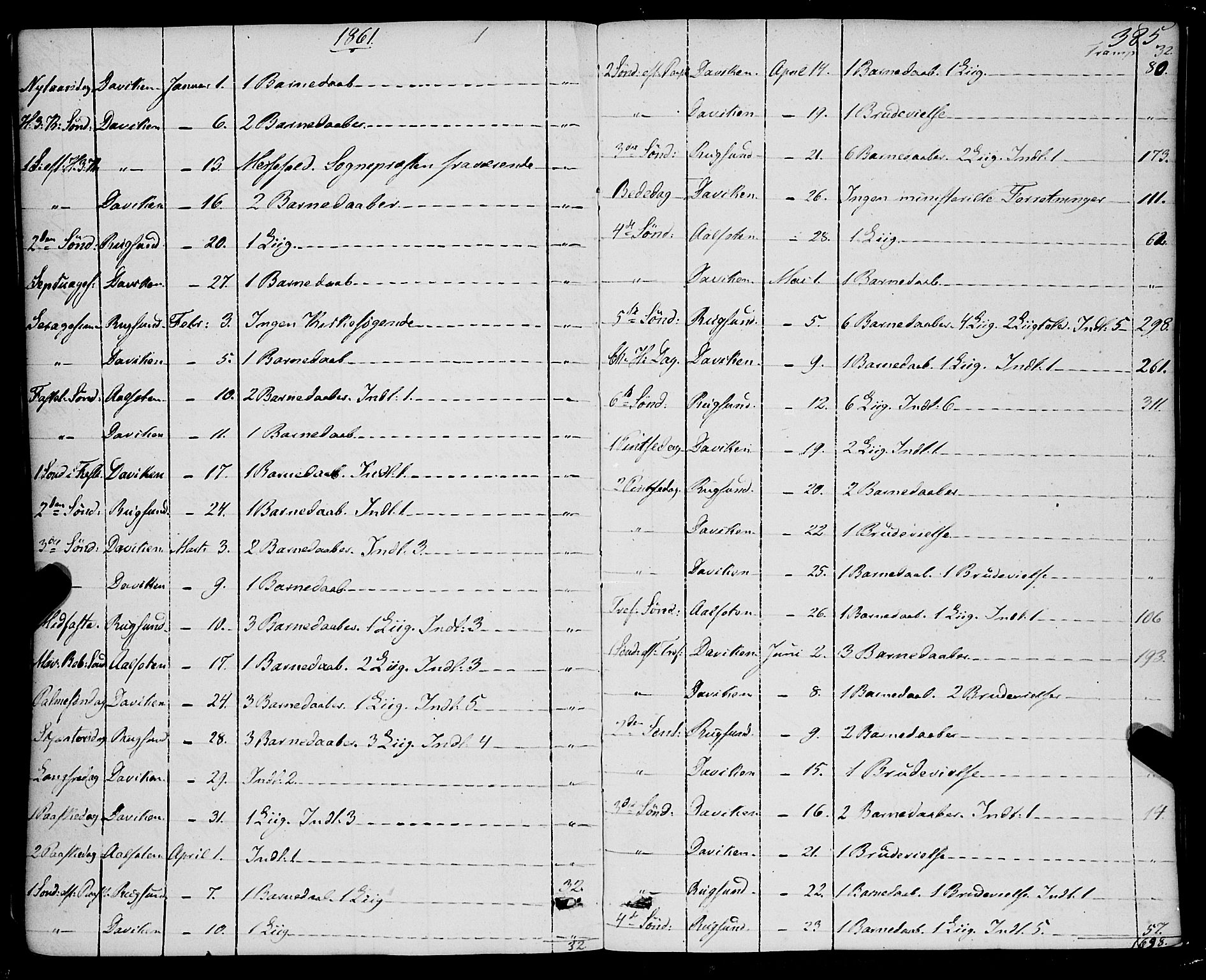 Davik sokneprestembete, AV/SAB-A-79701/H/Haa/Haaa/L0005: Parish register (official) no. A 5, 1850-1866, p. 385