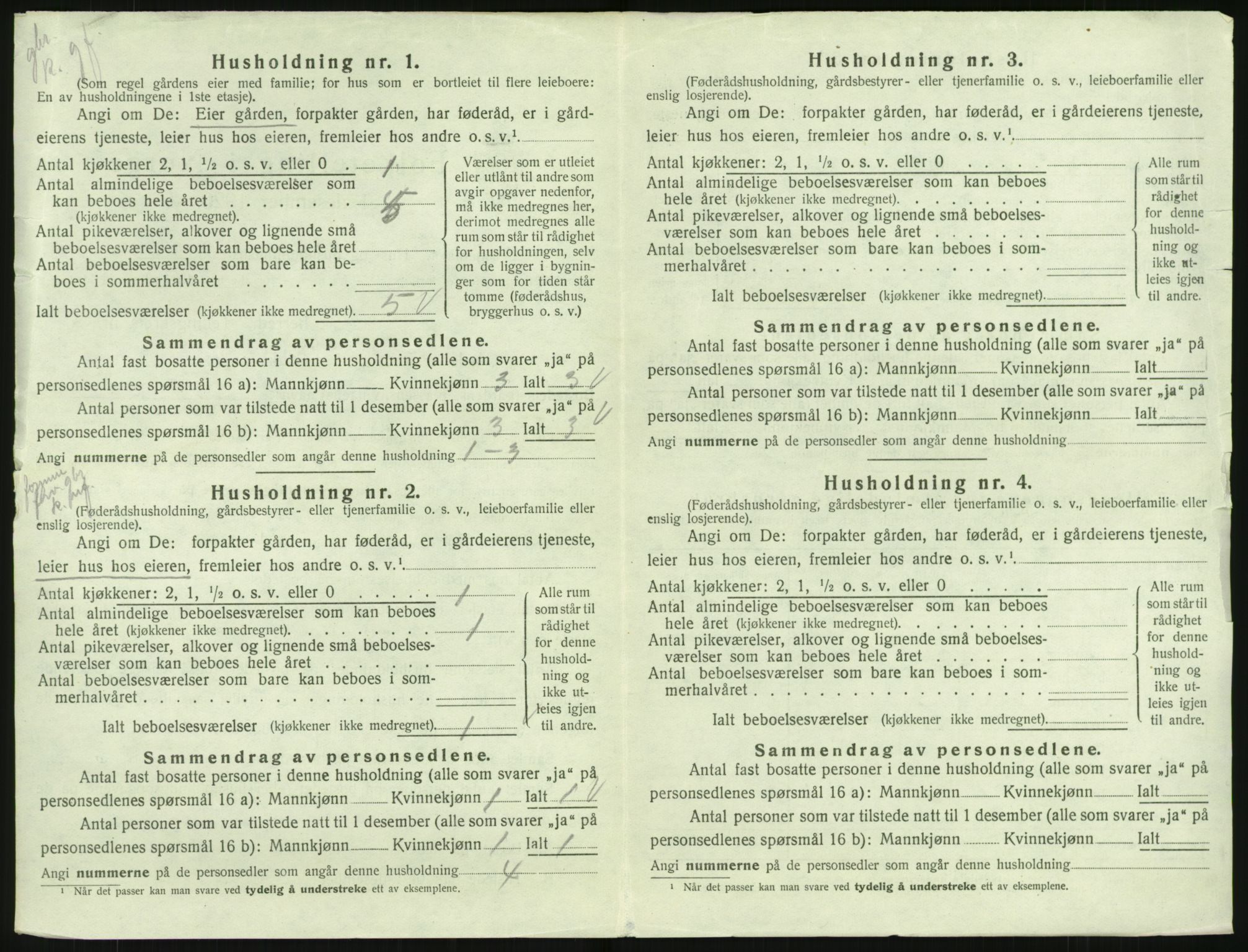 SAK, 1920 census for Feda, 1920, p. 460