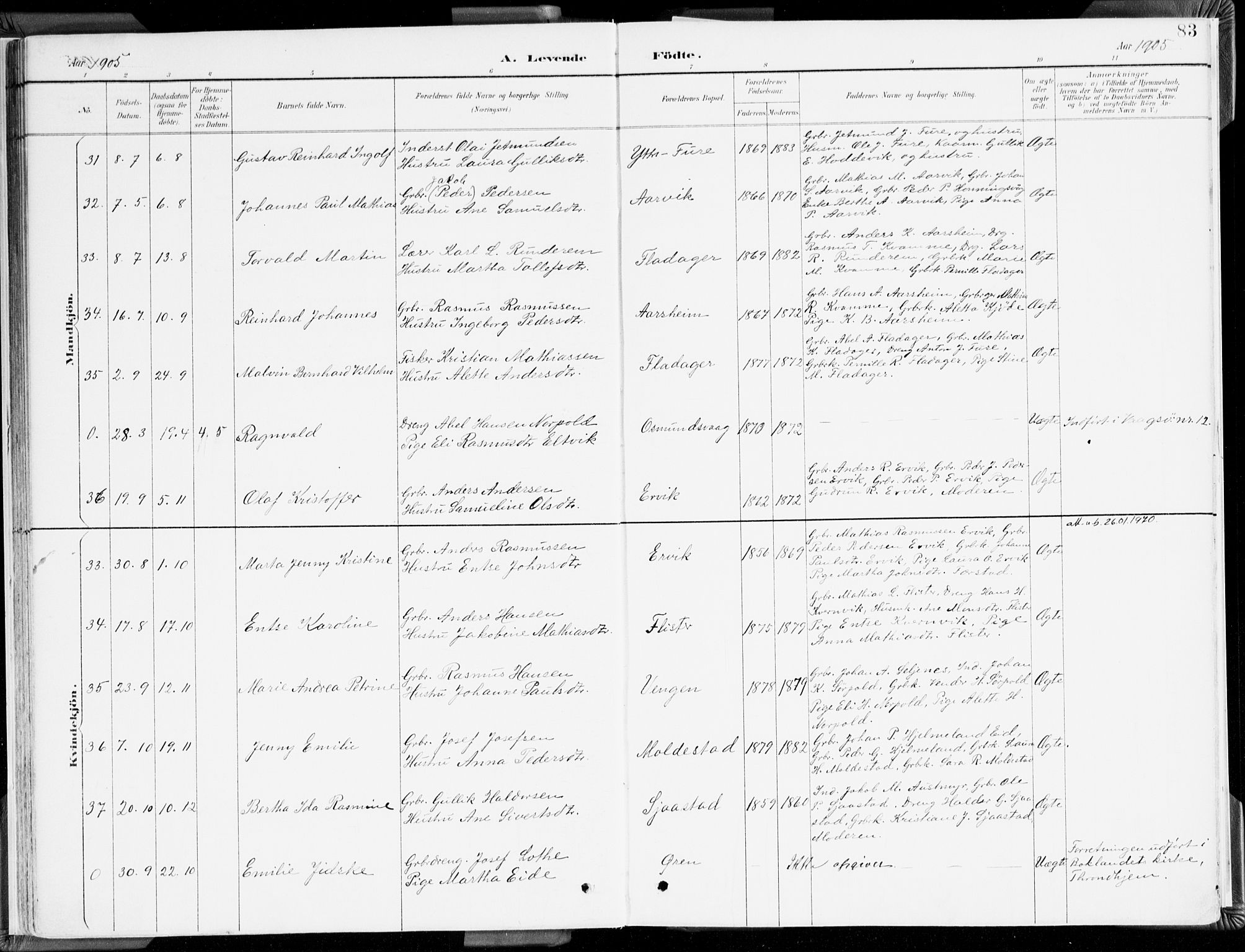 Selje sokneprestembete, AV/SAB-A-99938/H/Ha/Haa/Haab: Parish register (official) no. B 2, 1891-1907, p. 83