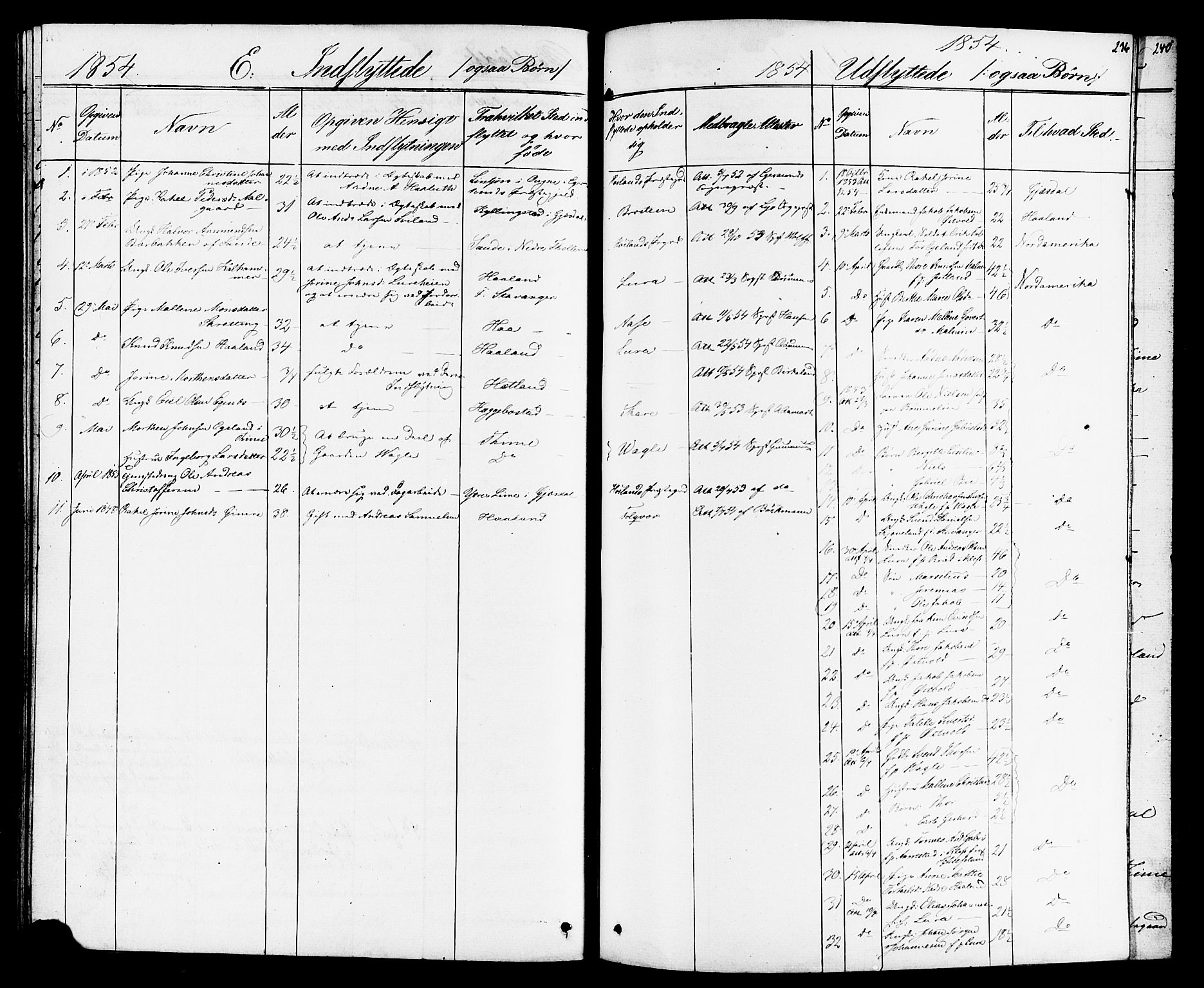 Høyland sokneprestkontor, SAST/A-101799/001/30BB/L0001: Parish register (copy) no. B 1, 1854-1873, p. 236