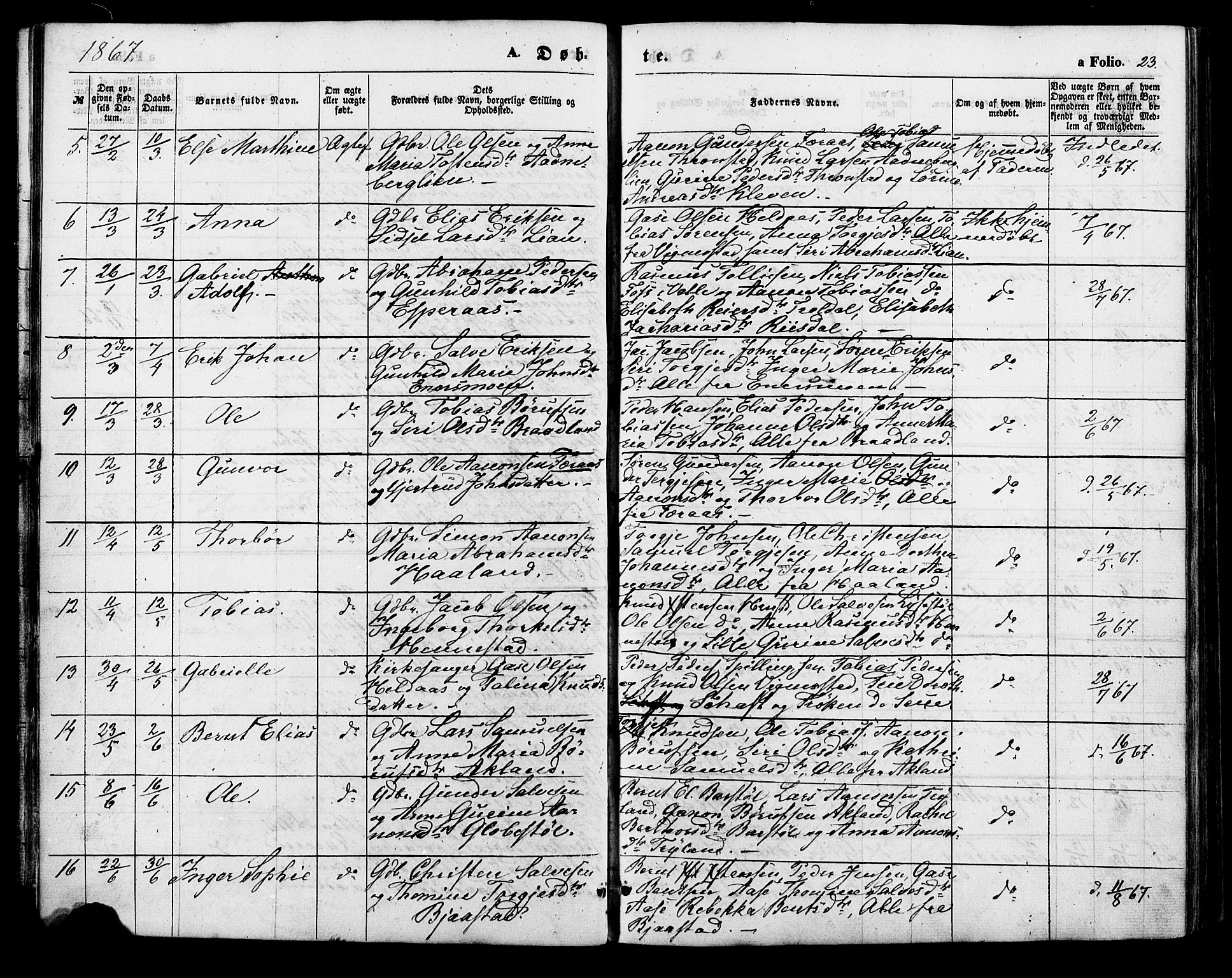 Nord-Audnedal sokneprestkontor, AV/SAK-1111-0032/F/Fa/Fab/L0002: Parish register (official) no. A 2, 1859-1882, p. 23