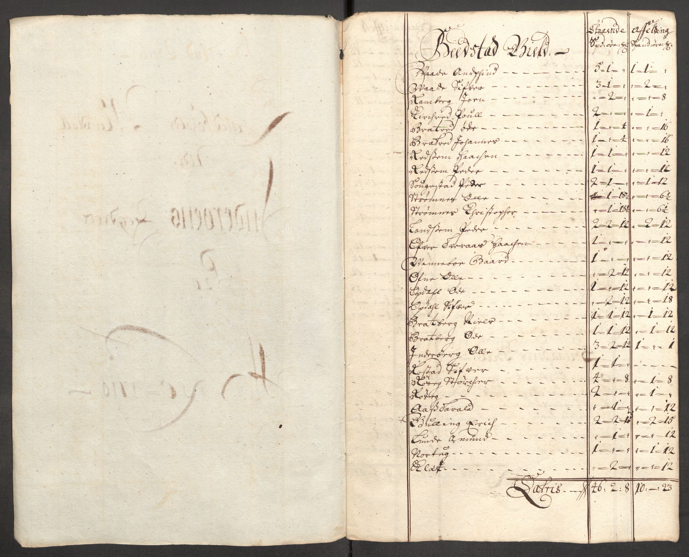 Rentekammeret inntil 1814, Reviderte regnskaper, Fogderegnskap, AV/RA-EA-4092/R63/L4318: Fogderegnskap Inderøy, 1710, p. 157