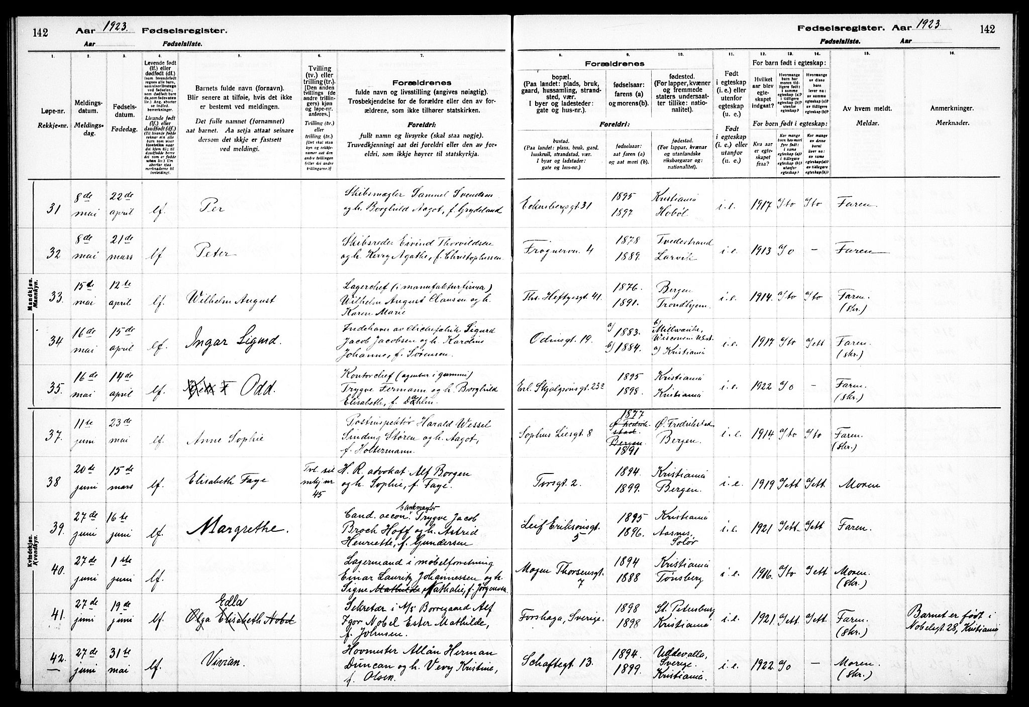 Frogner prestekontor Kirkebøker, AV/SAO-A-10886/J/Ja/L0001: Birth register no. 1, 1916-1927, p. 142