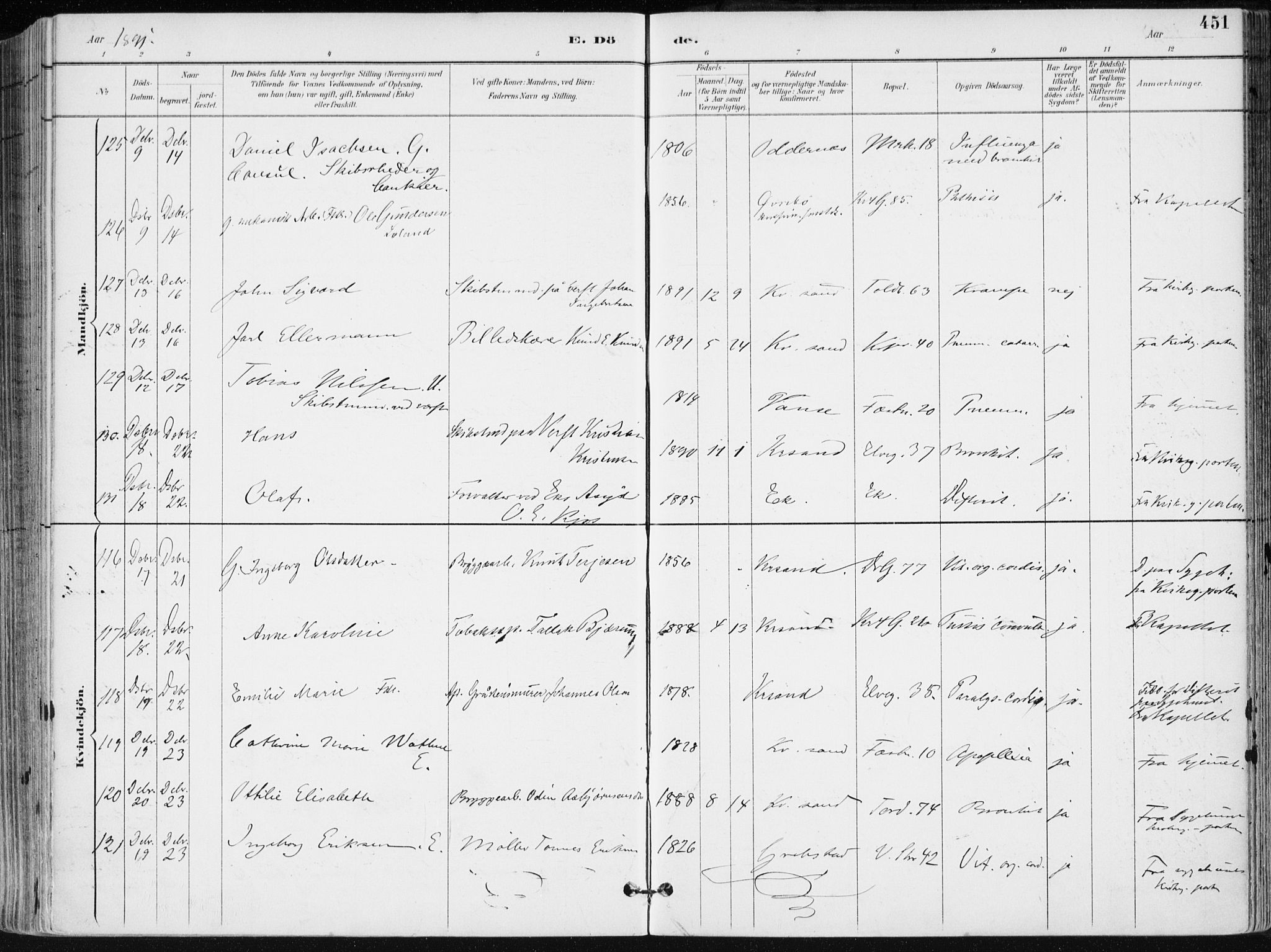 Kristiansand domprosti, AV/SAK-1112-0006/F/Fa/L0019: Parish register (official) no. A 18, 1890-1897, p. 451