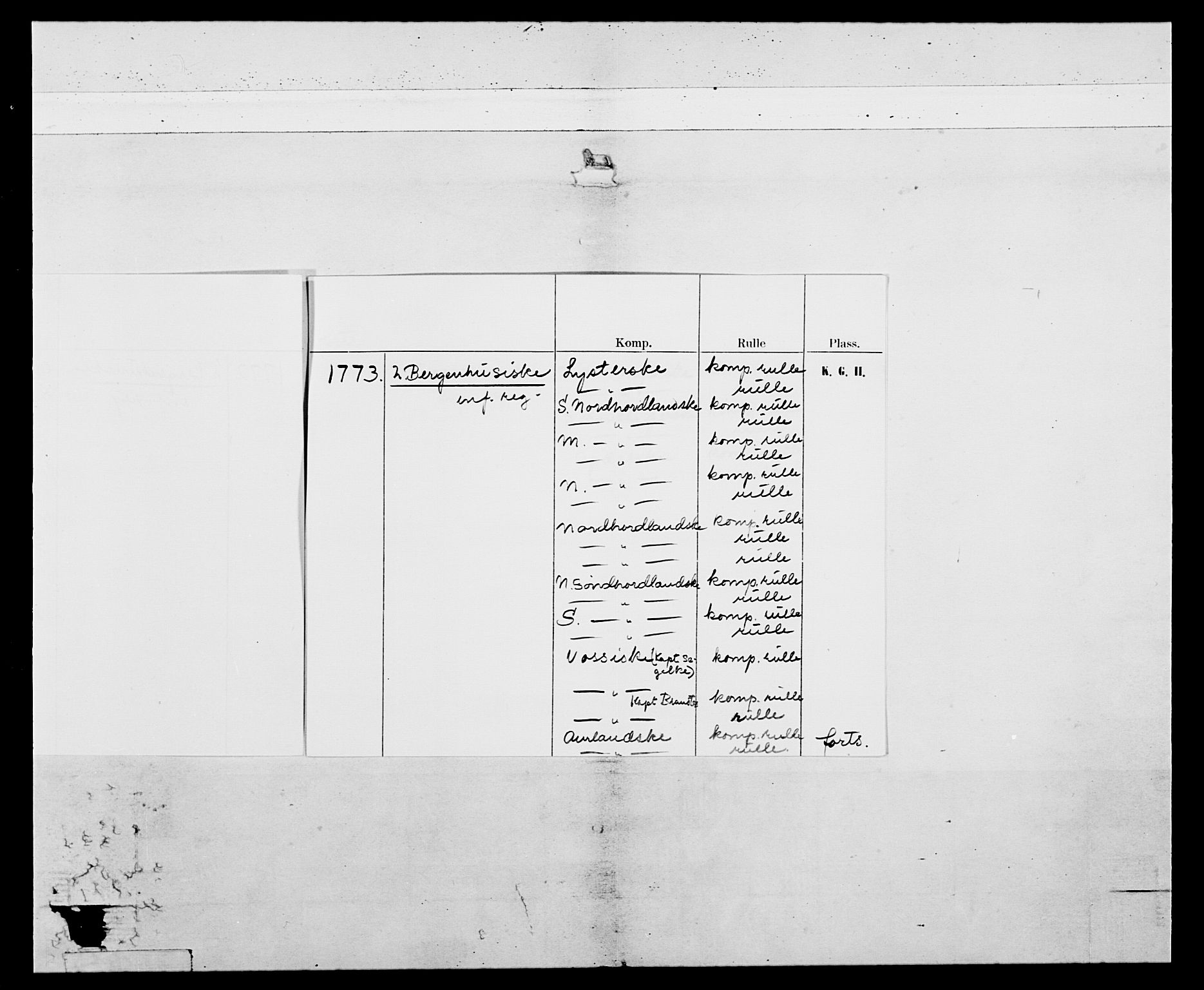 Generalitets- og kommissariatskollegiet, Det kongelige norske kommissariatskollegium, AV/RA-EA-5420/E/Eh/L0093: 2. Bergenhusiske nasjonale infanteriregiment, 1772-1774, p. 3