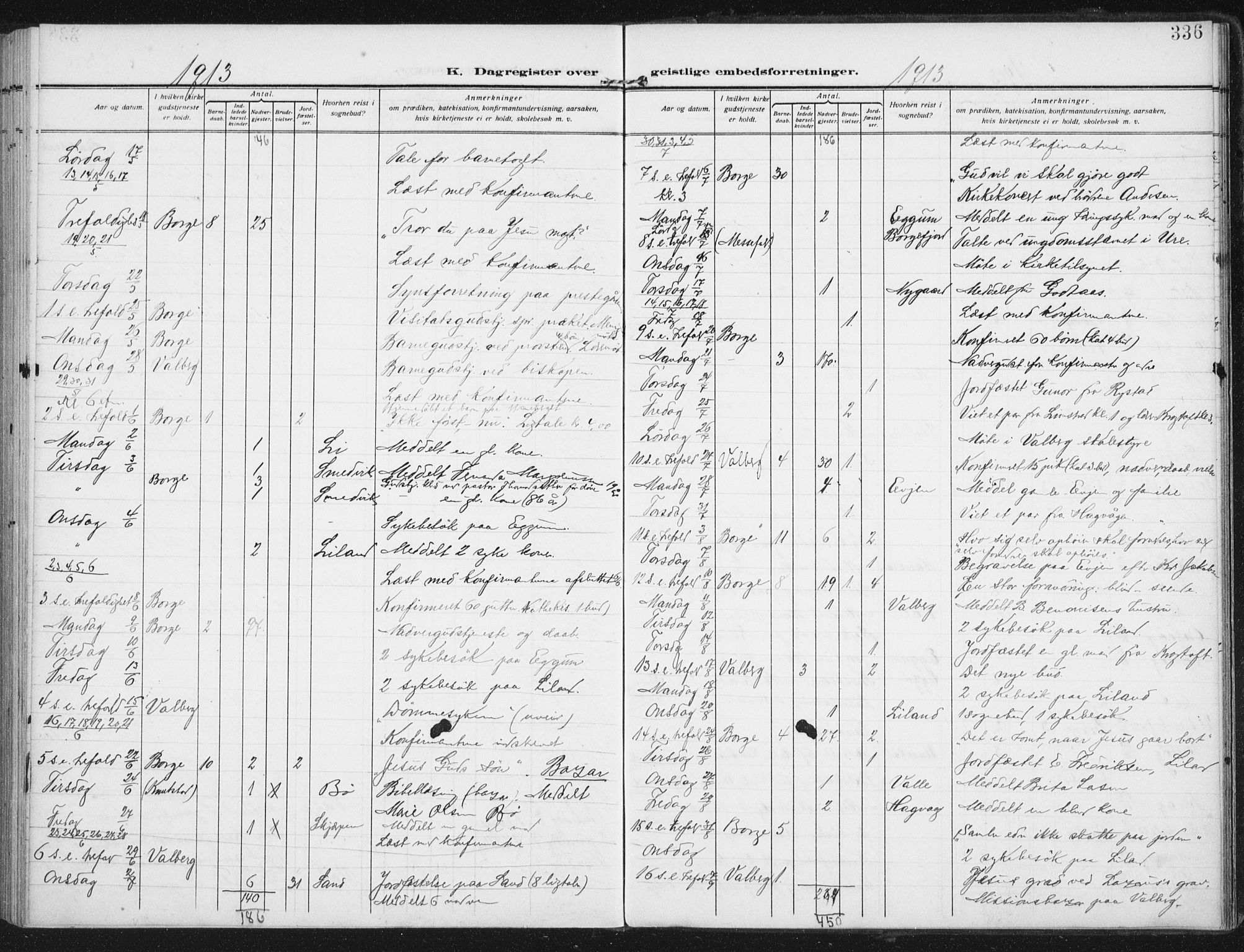 Ministerialprotokoller, klokkerbøker og fødselsregistre - Nordland, AV/SAT-A-1459/880/L1135: Parish register (official) no. 880A09, 1908-1919, p. 336