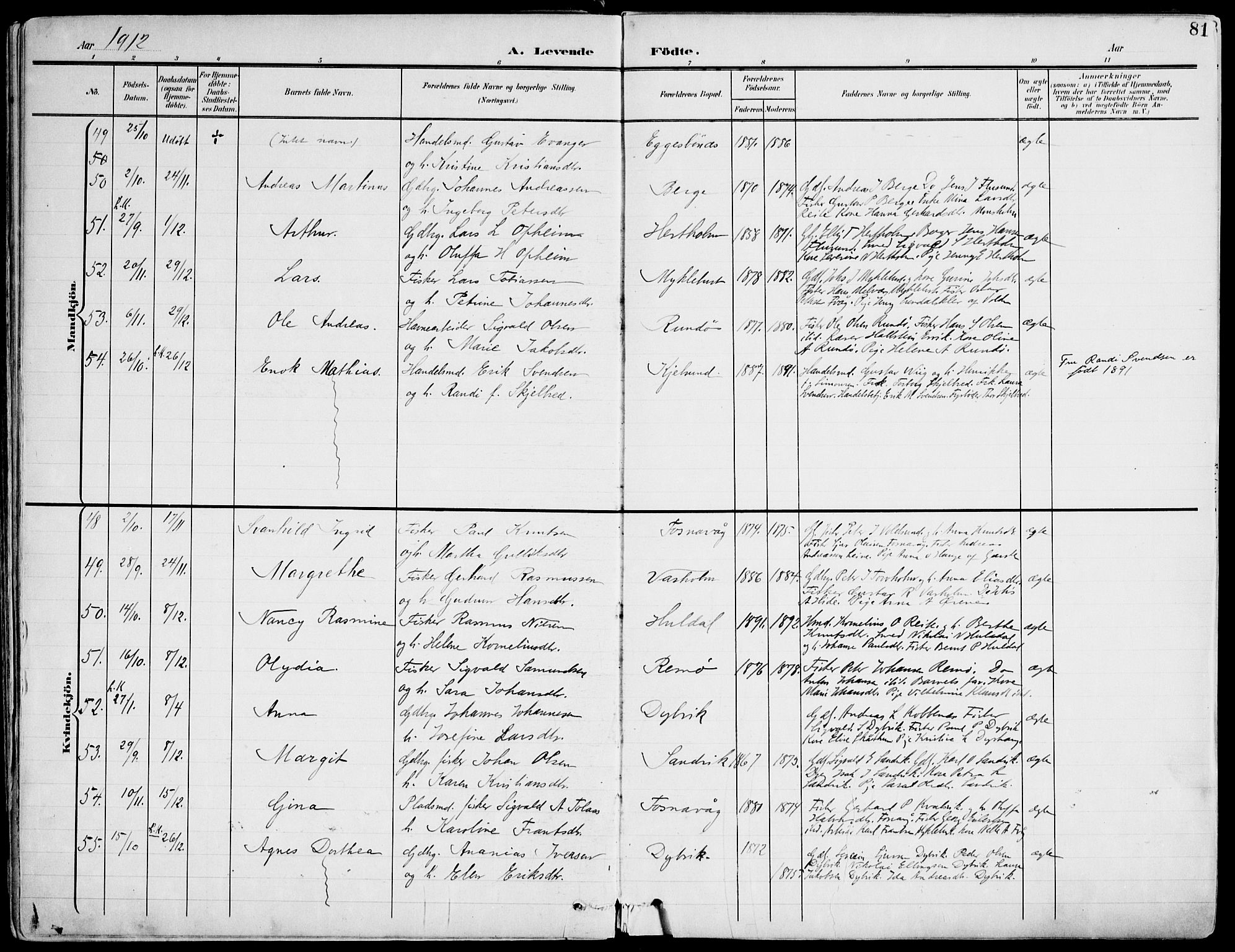 Ministerialprotokoller, klokkerbøker og fødselsregistre - Møre og Romsdal, SAT/A-1454/507/L0075: Parish register (official) no. 507A10, 1901-1920, p. 81