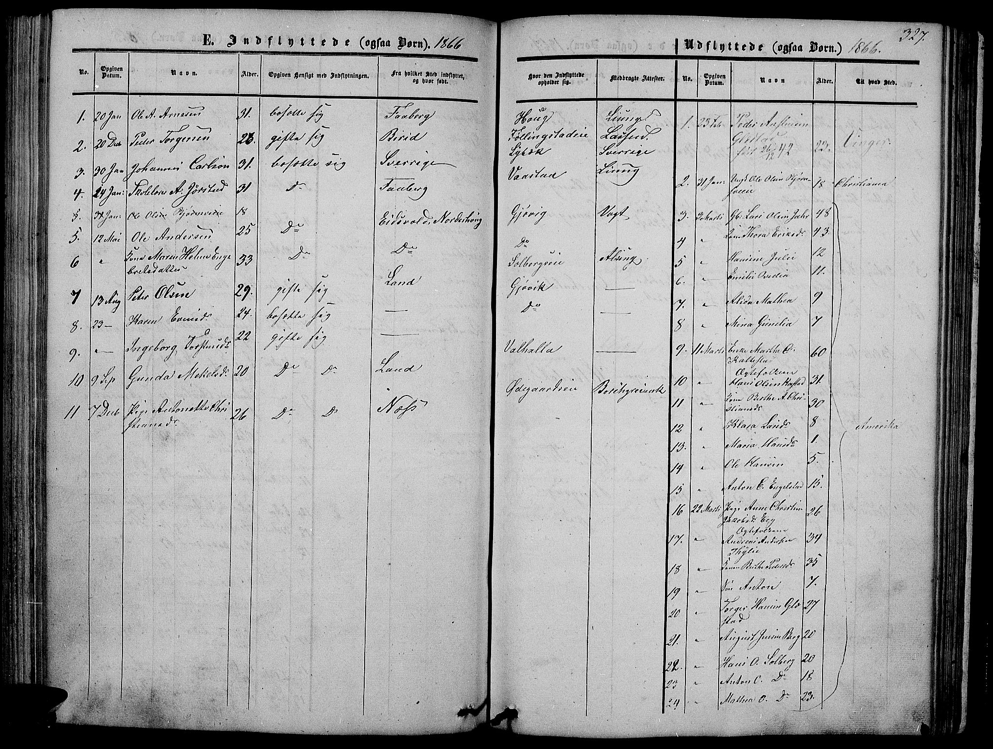 Vardal prestekontor, SAH/PREST-100/H/Ha/Hab/L0005: Parish register (copy) no. 5, 1854-1868, p. 327