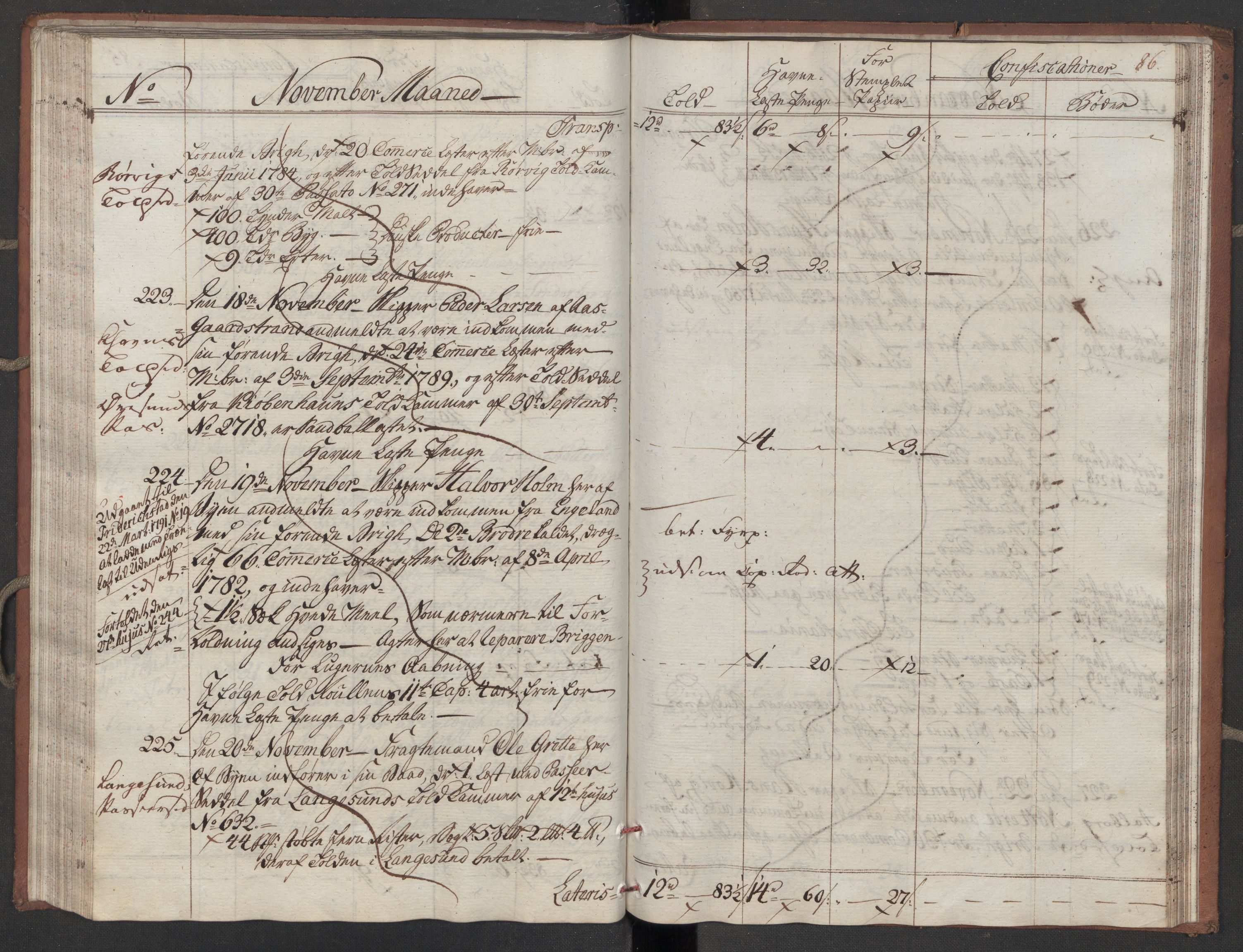 Generaltollkammeret, tollregnskaper, AV/RA-EA-5490/R10/L0052/0001: Tollregnskaper Tønsberg / Inngående tollbok, 1790, p. 85b-86a