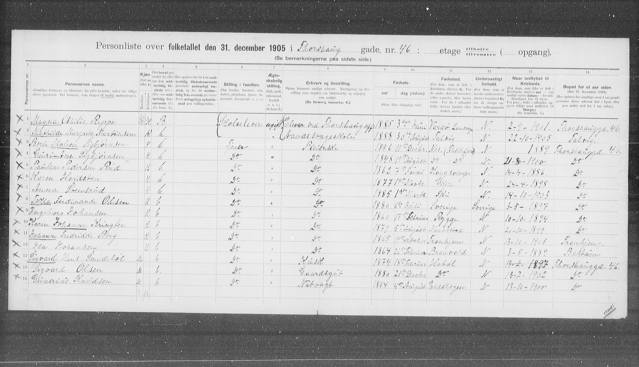 OBA, Municipal Census 1905 for Kristiania, 1905, p. 60147