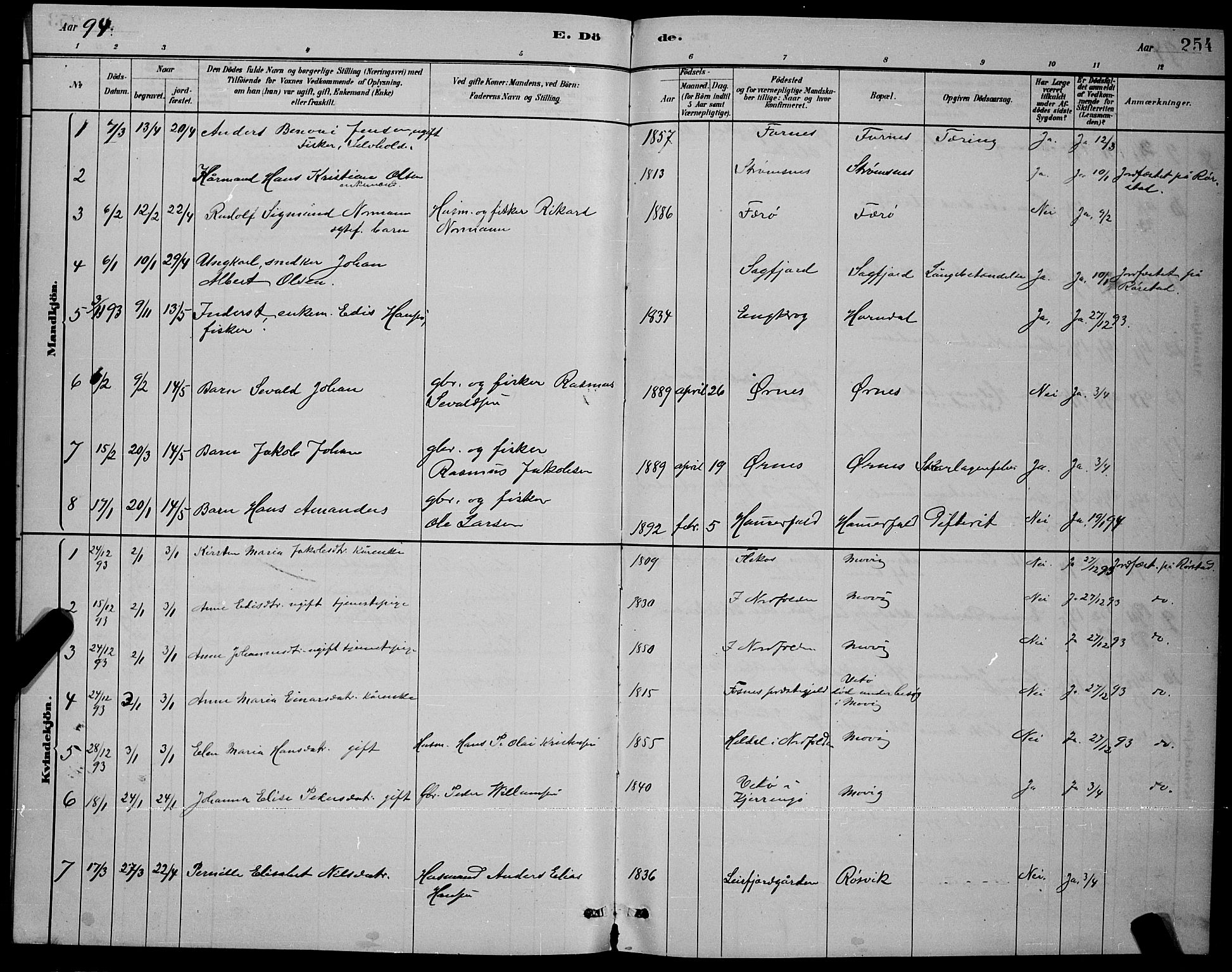 Ministerialprotokoller, klokkerbøker og fødselsregistre - Nordland, SAT/A-1459/853/L0772: Parish register (official) no. 853A11, 1881-1900, p. 254