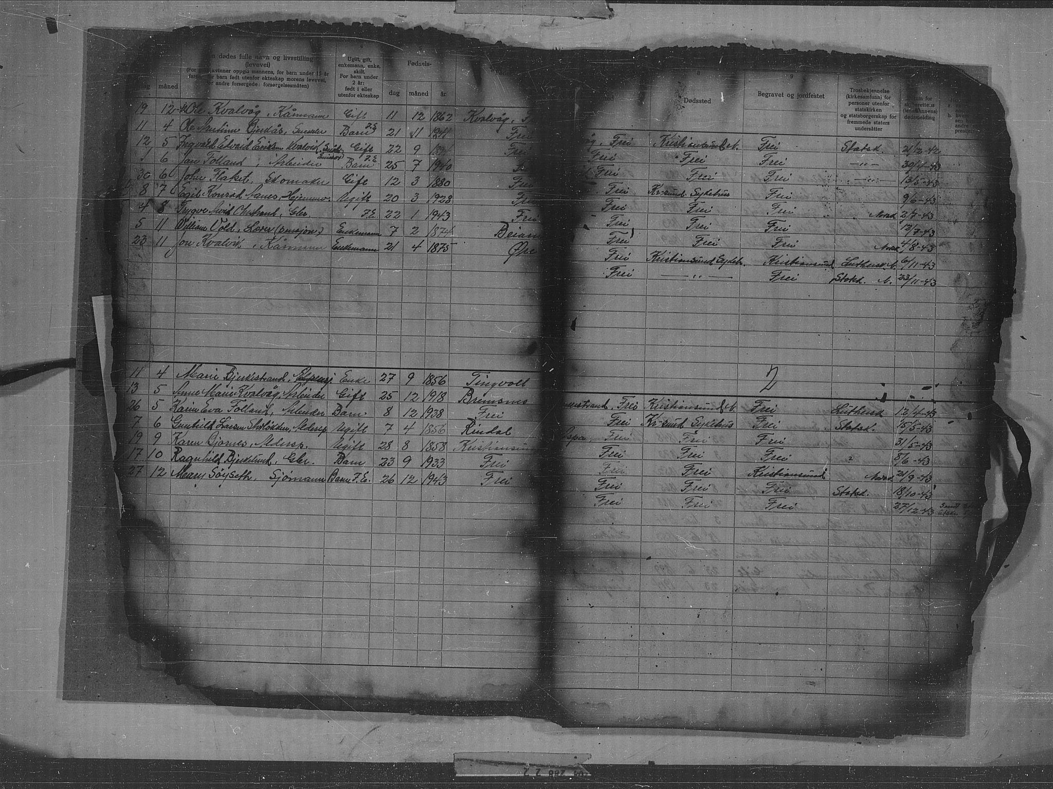 Kristiansund sokneprestkontor, SAT/A-1068/1/I/I6: Other parish register no. 35, 1943-1945, p. 2