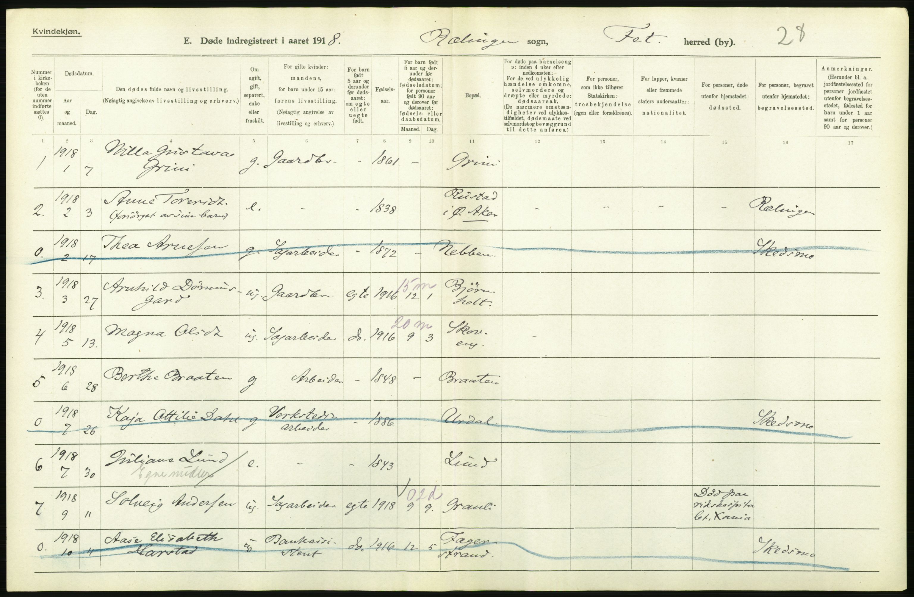 Statistisk sentralbyrå, Sosiodemografiske emner, Befolkning, AV/RA-S-2228/D/Df/Dfb/Dfbh/L0006: Akershus fylke: Døde. Bygder og byer., 1918, p. 556