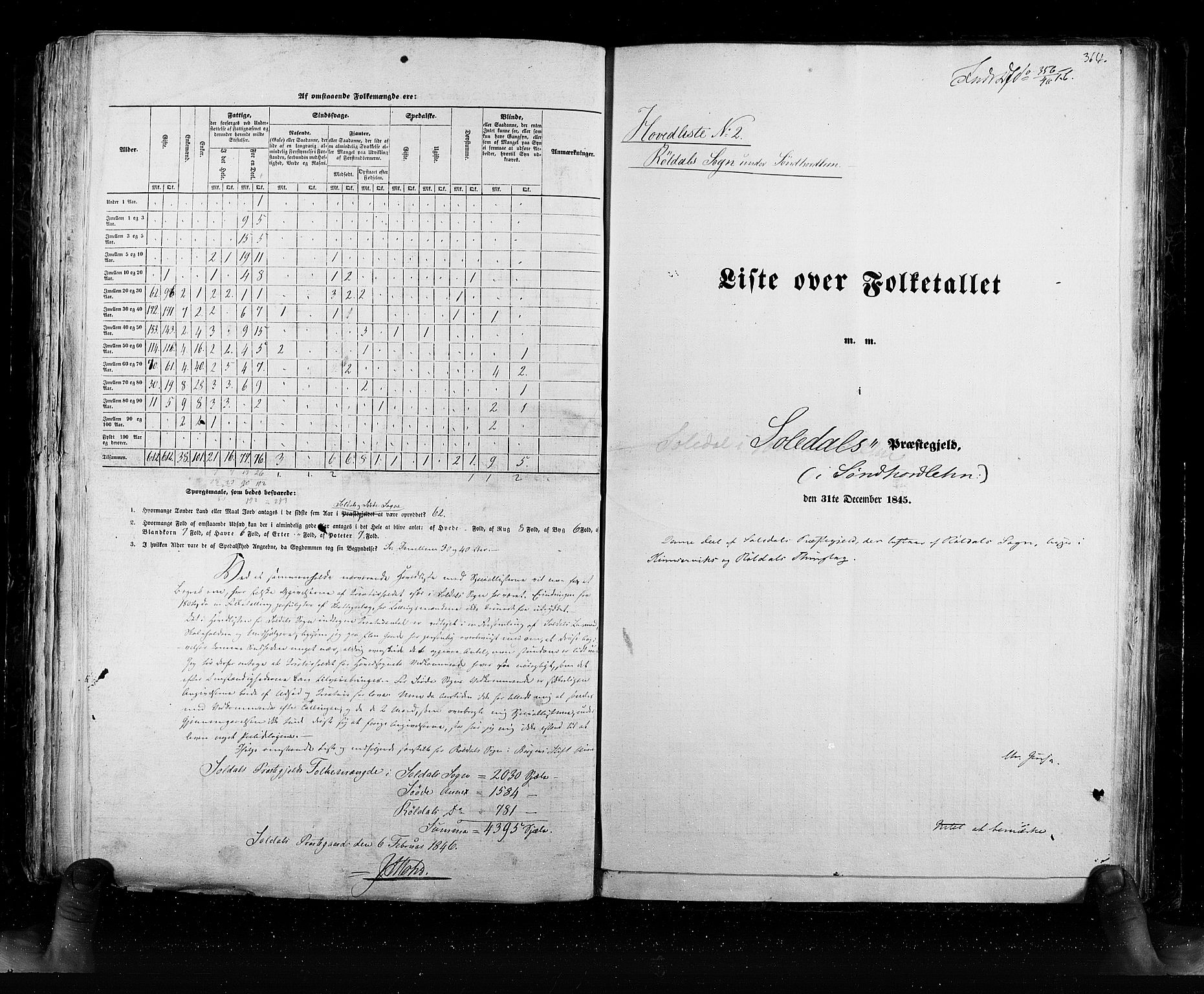 RA, Census 1845, vol. 6: Lister og Mandal amt og Stavanger amt, 1845, p. 364