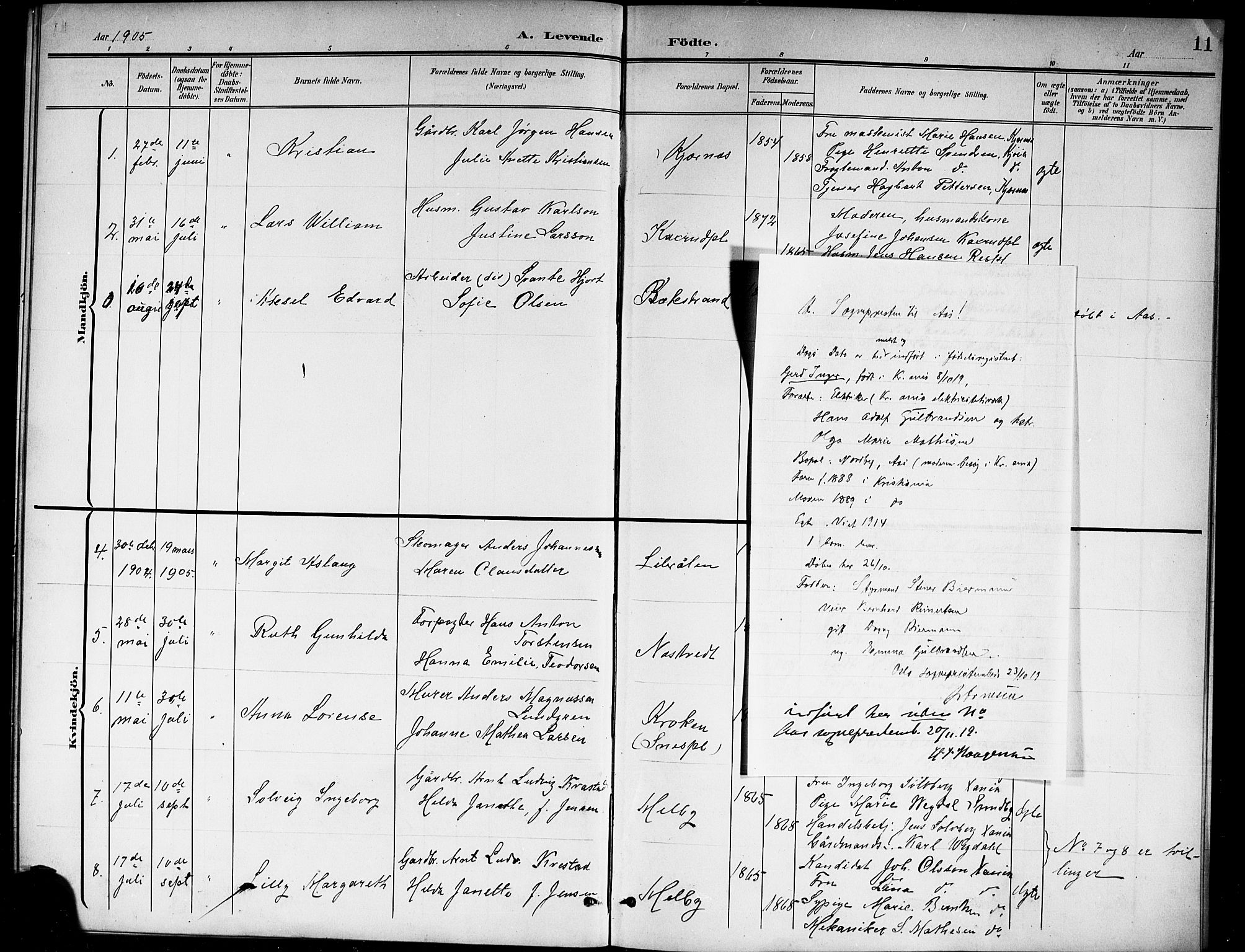 Ås prestekontor Kirkebøker, SAO/A-10894/G/Gb/L0001: Parish register (copy) no. II 1, 1901-1920, p. 11