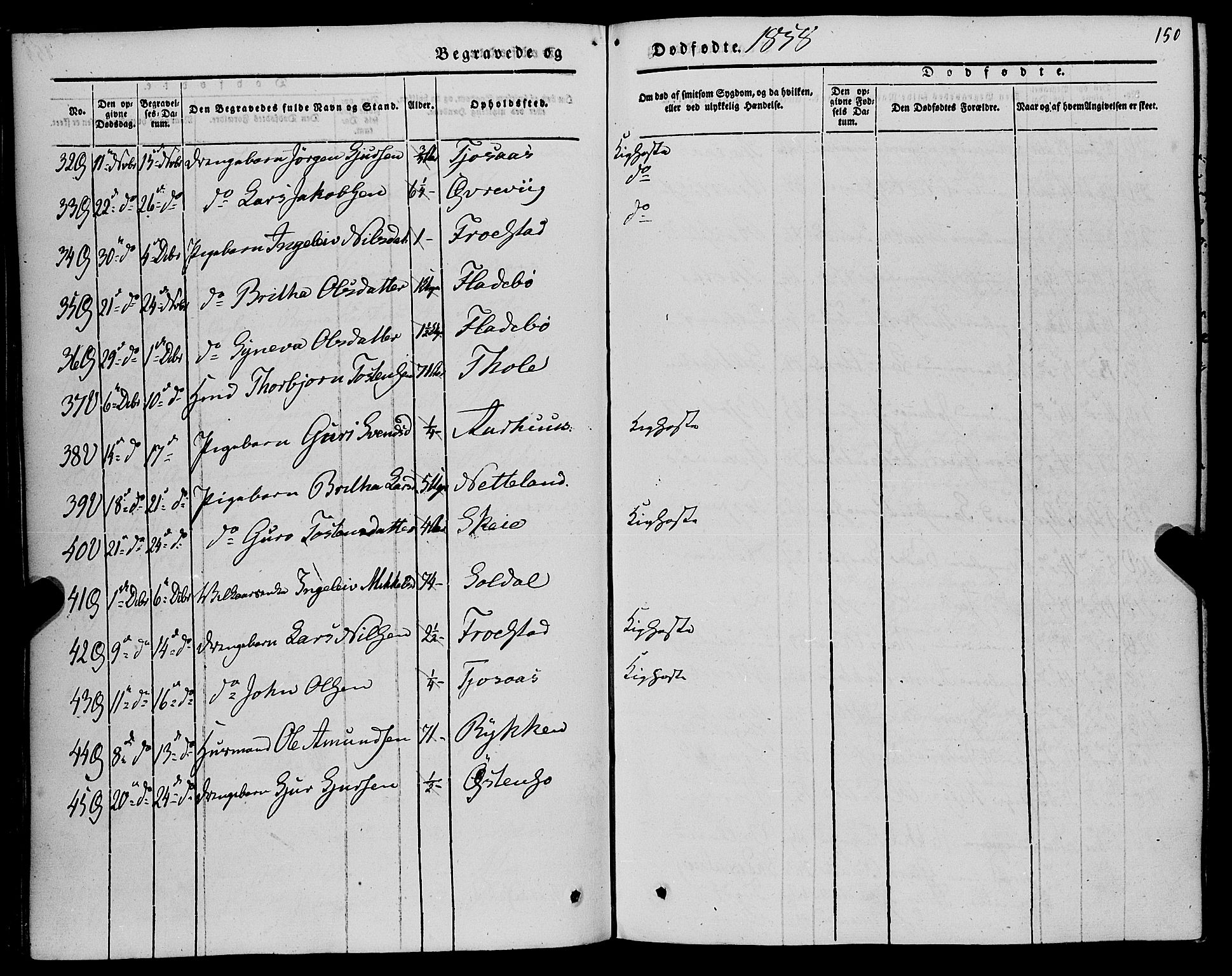 Kvam sokneprestembete, AV/SAB-A-76201/H/Haa: Parish register (official) no. A 8, 1844-1863, p. 150