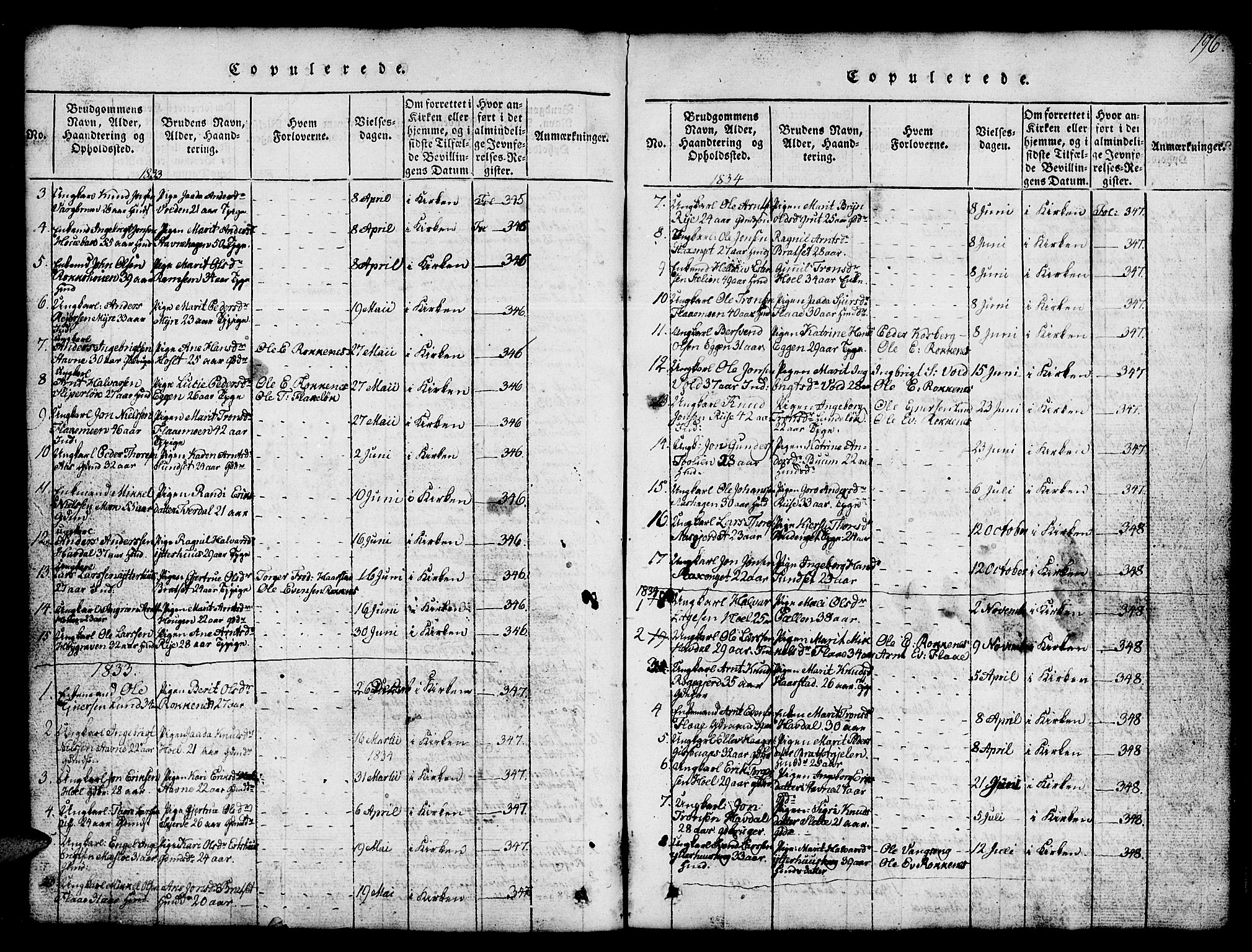Ministerialprotokoller, klokkerbøker og fødselsregistre - Sør-Trøndelag, SAT/A-1456/674/L0874: Parish register (copy) no. 674C01, 1816-1860, p. 196