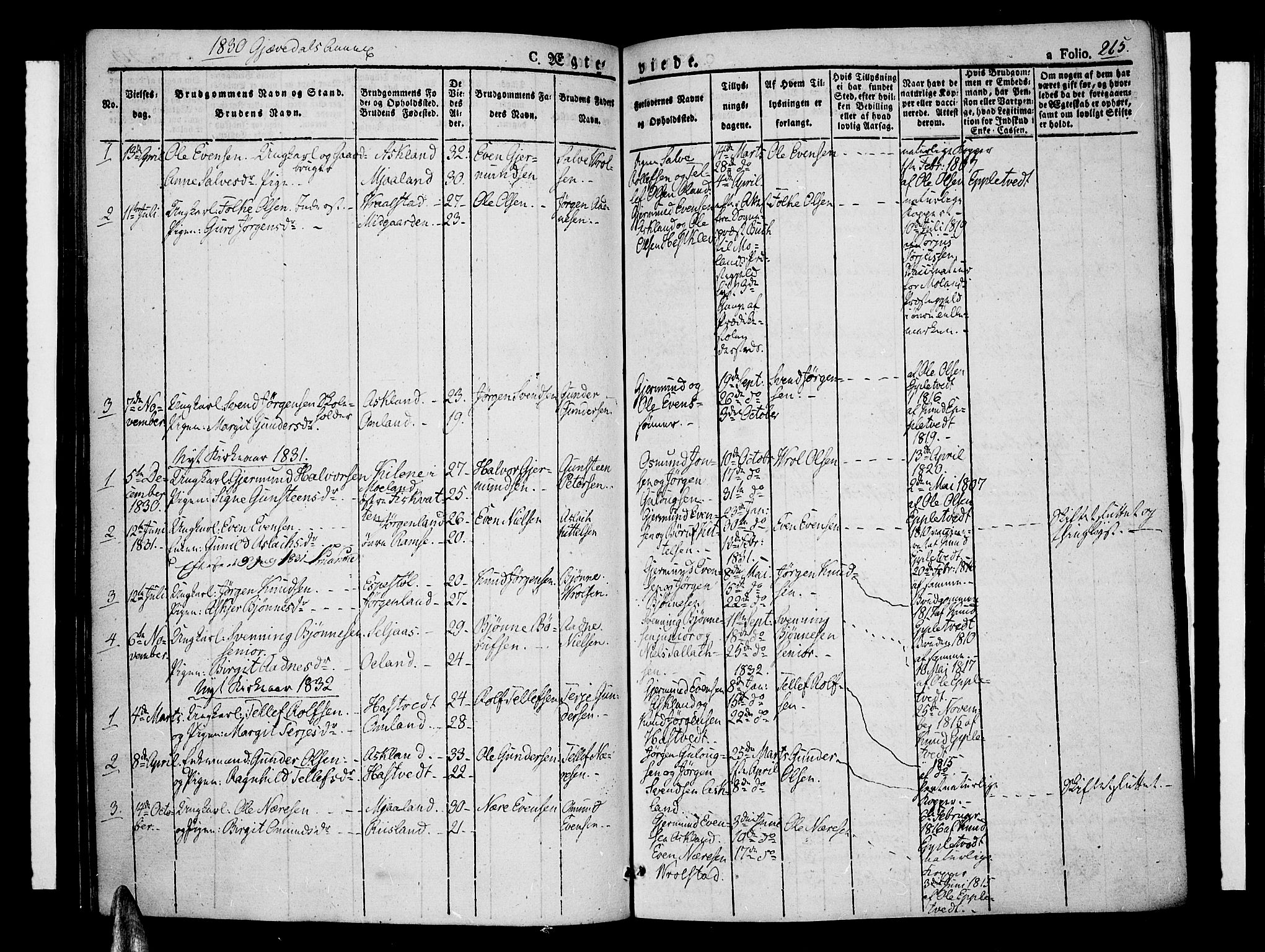 Åmli sokneprestkontor, SAK/1111-0050/F/Fa/Fac/L0007: Parish register (official) no. A 7 /3, 1829-1851, p. 265