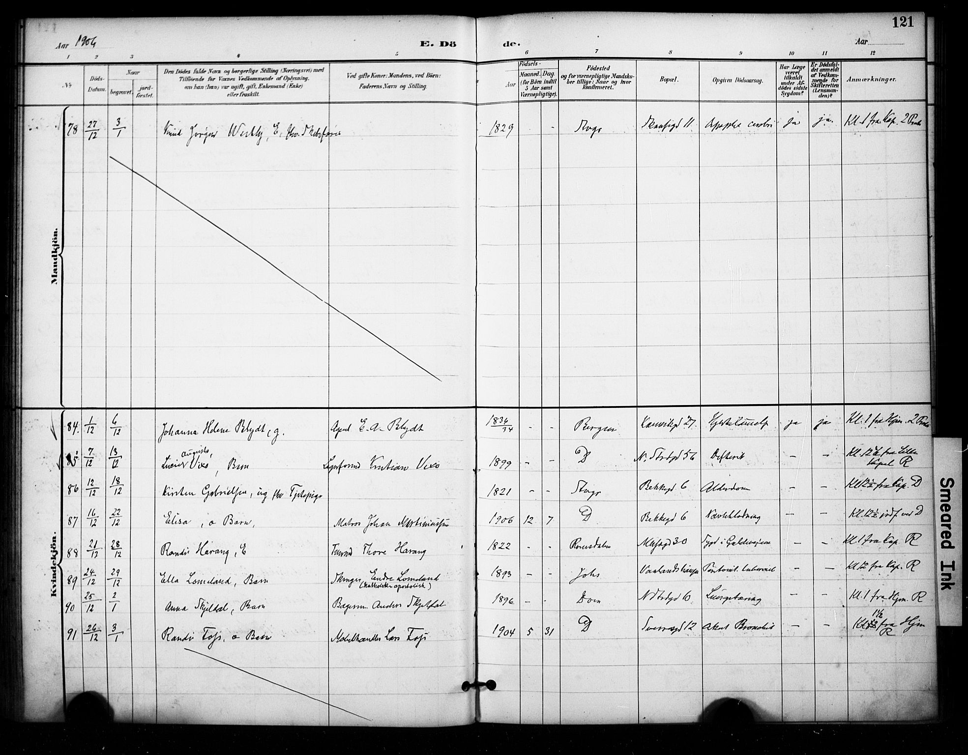 Domkirken sokneprestkontor, AV/SAST-A-101812/001/30/30BA/L0032: Parish register (official) no. A 31, 1896-1917, p. 121