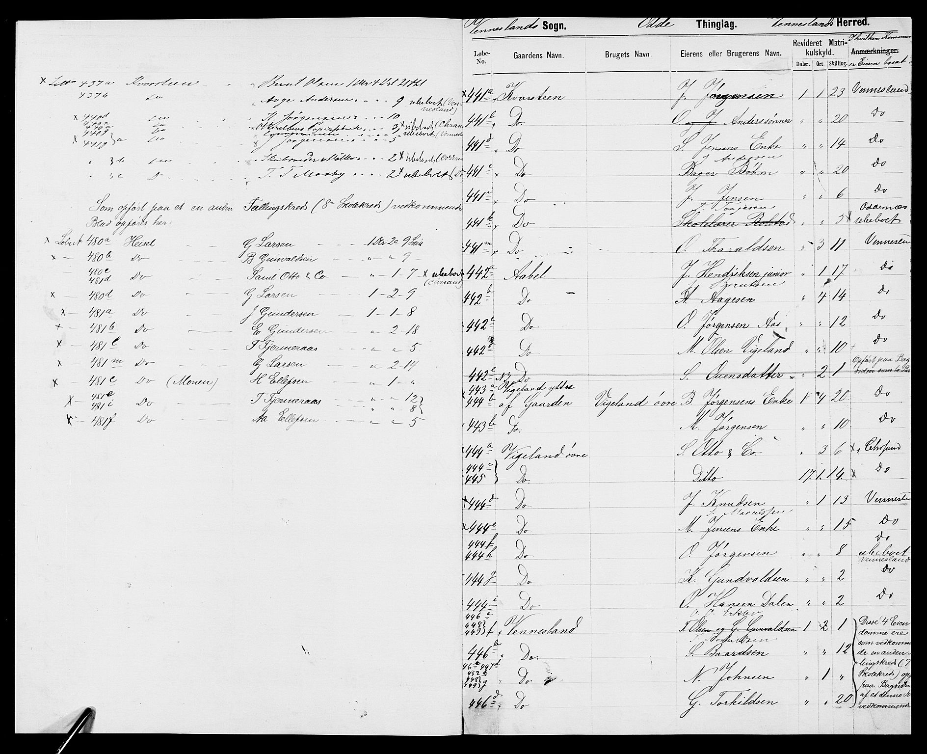 SAK, 1875 census for 1016P Øvrebø, 1875, p. 655